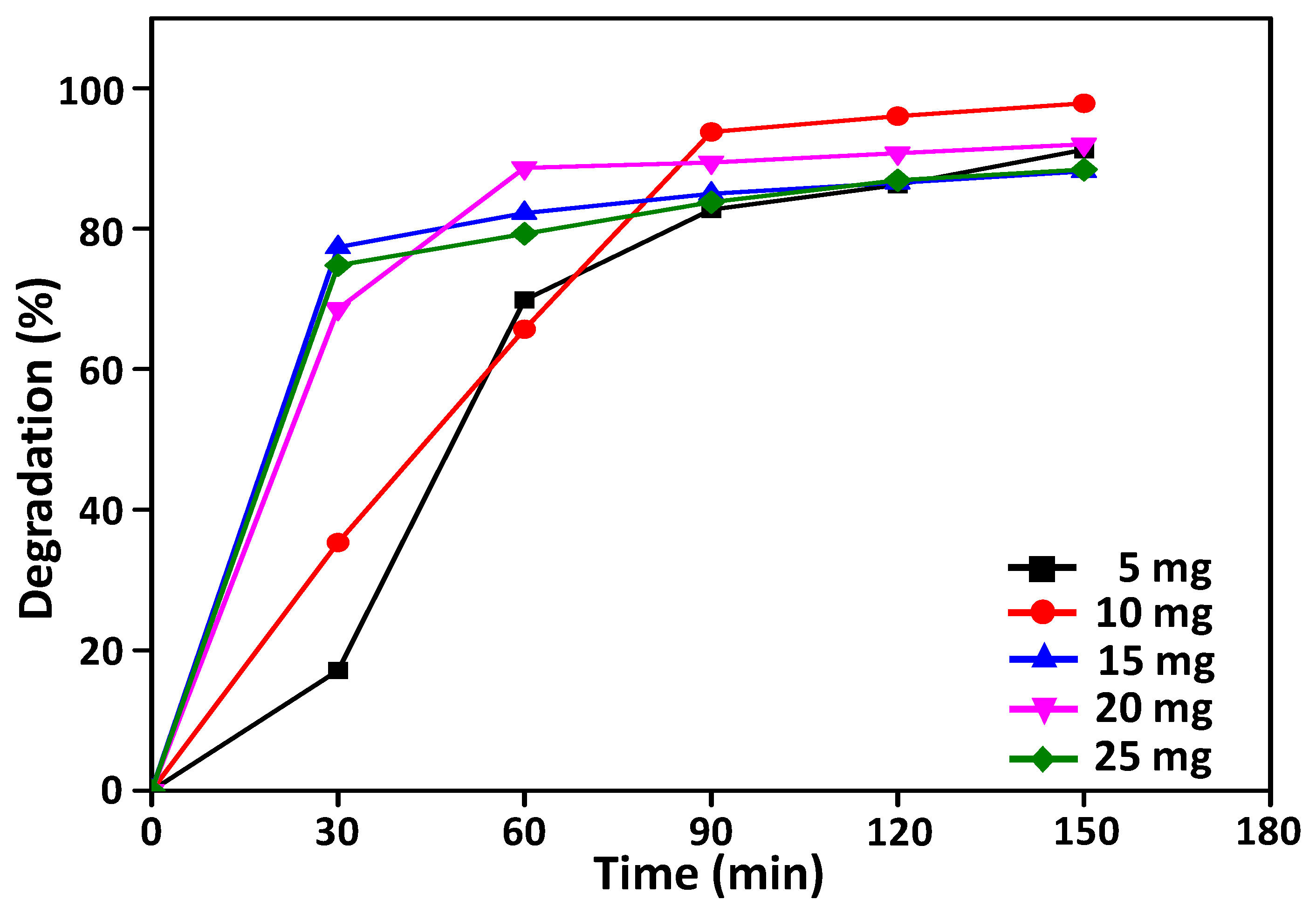 Crystals 10 00441 g010