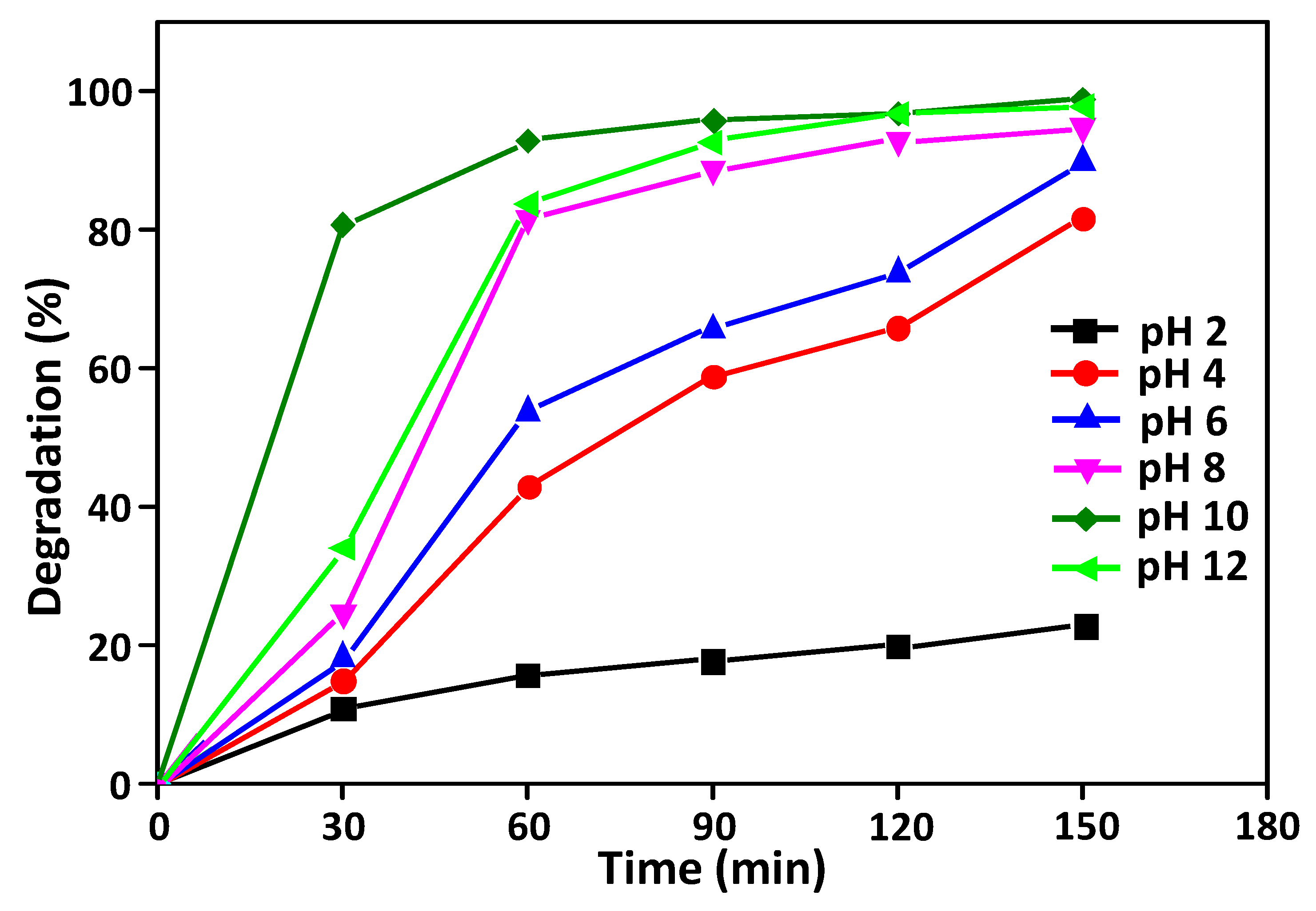Crystals 10 00441 g011