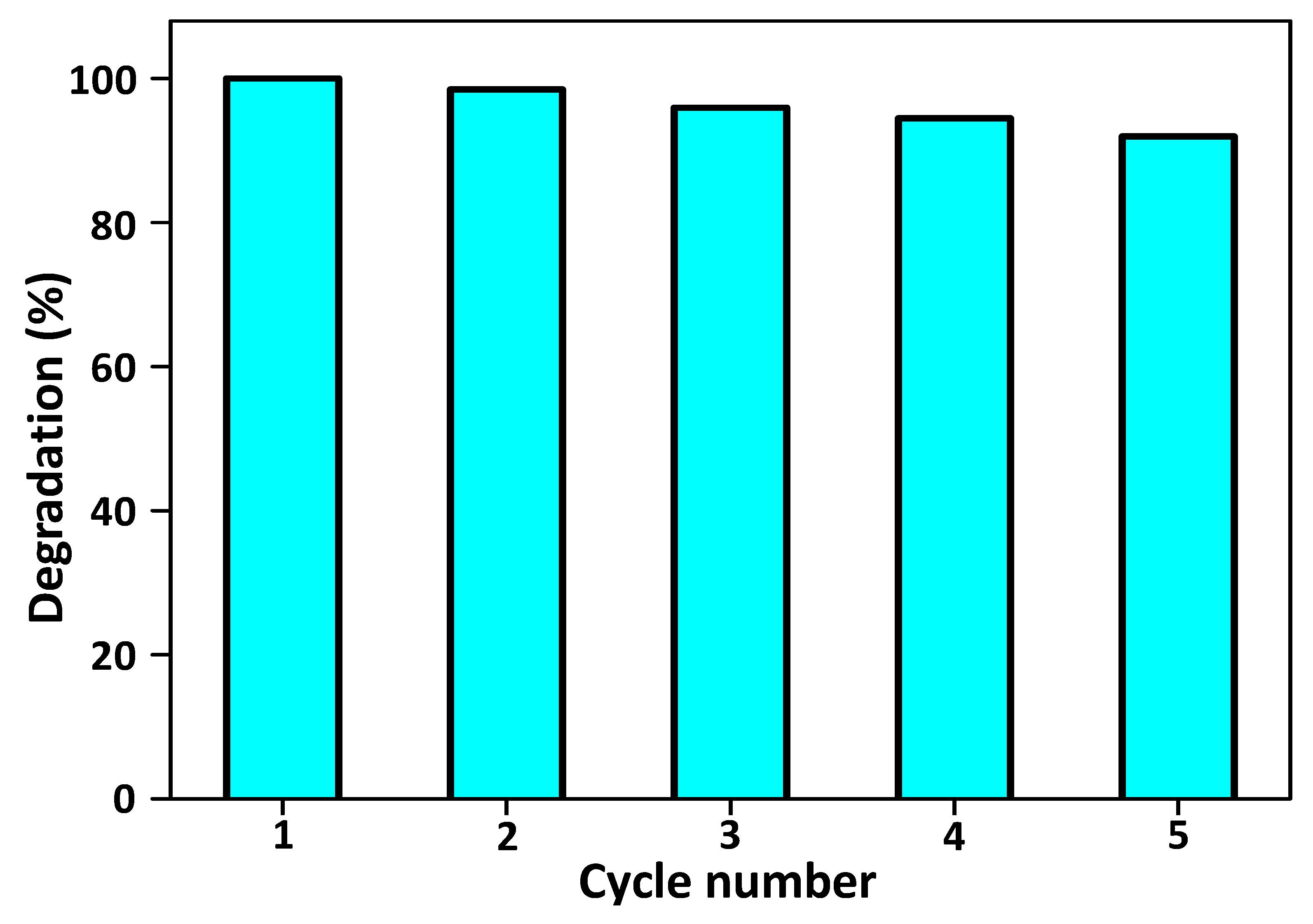 Crystals 10 00441 g012