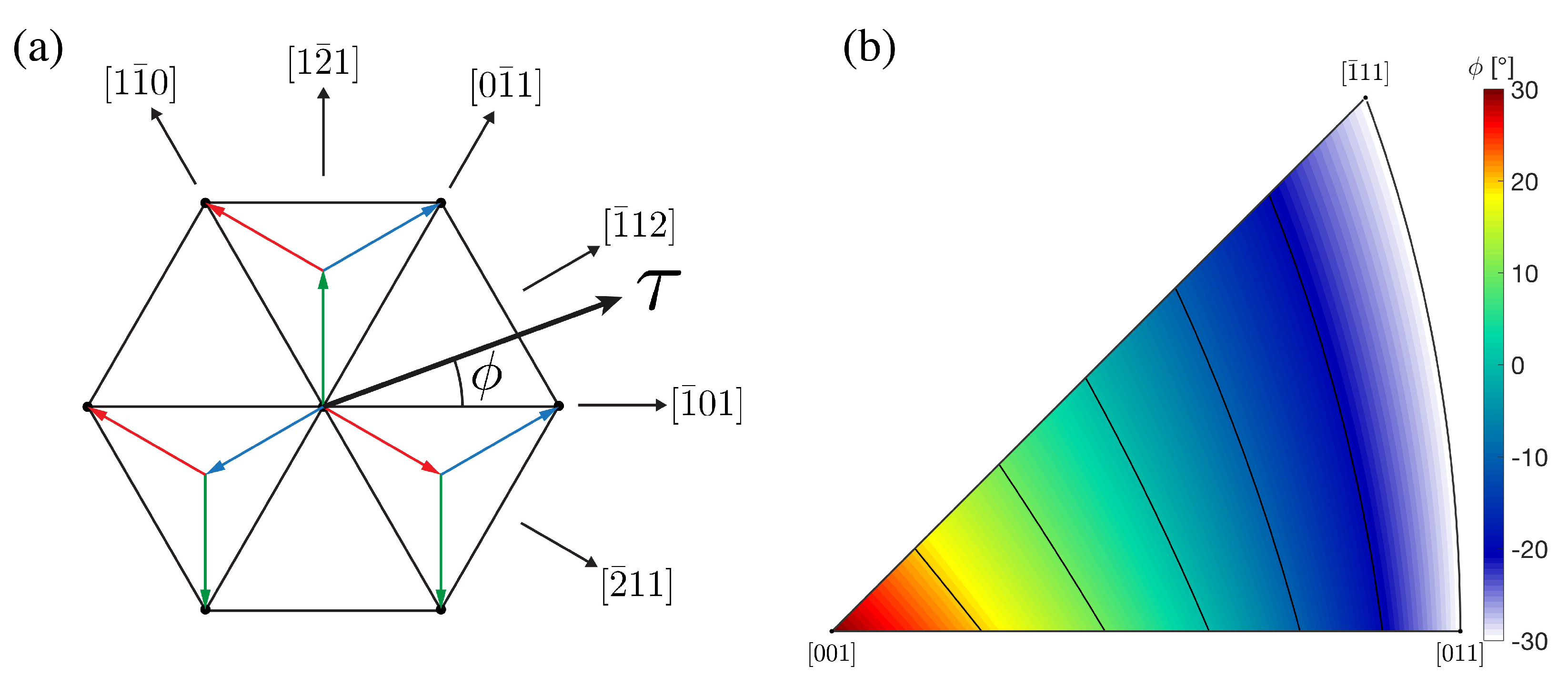 Crystals 10 00445 g004 Crystals 10 00445 g004