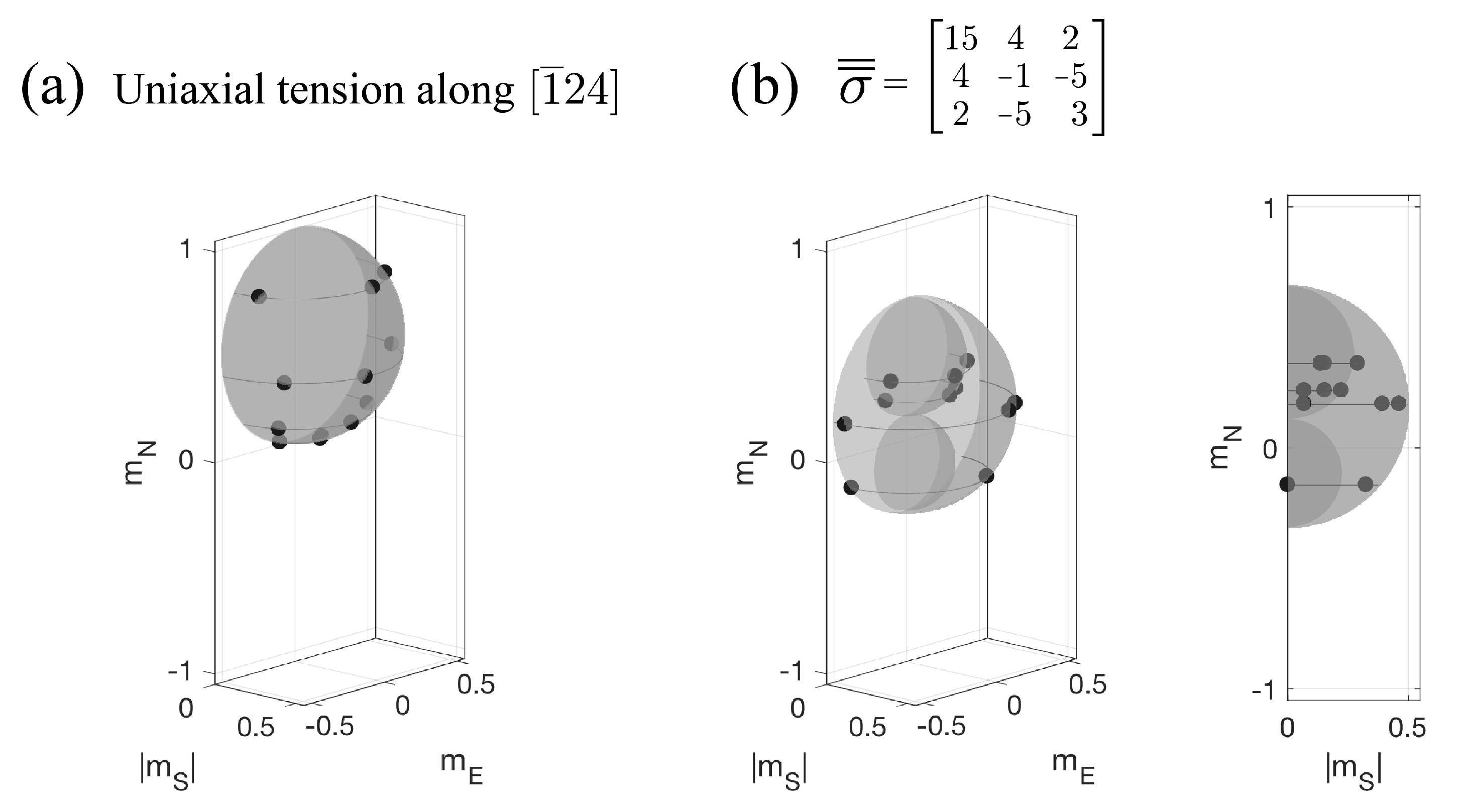 Crystals 10 00445 g006 Crystals 10 00445 g006