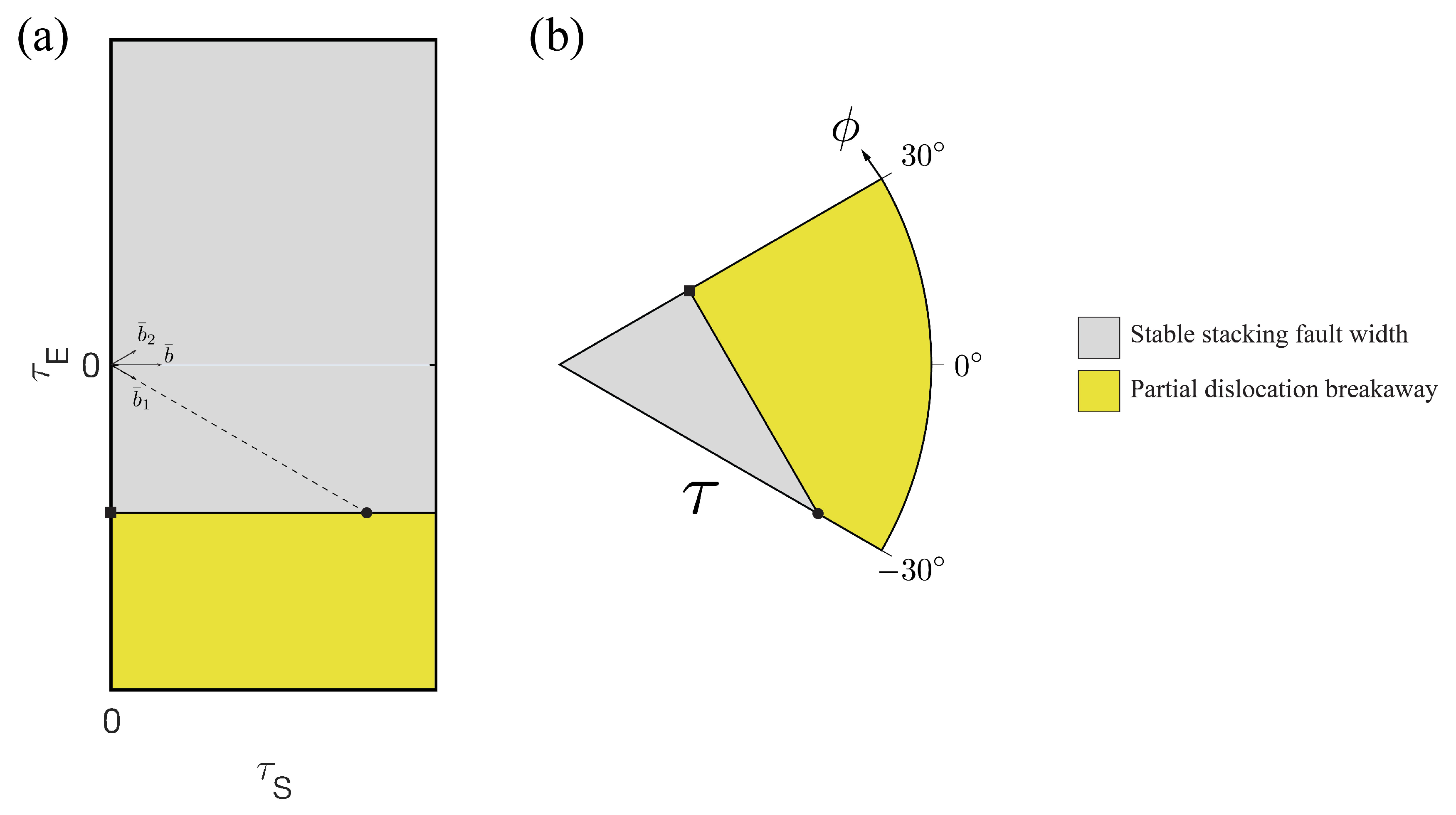 Crystals 10 00445 g007 Crystals 10 00445 g007