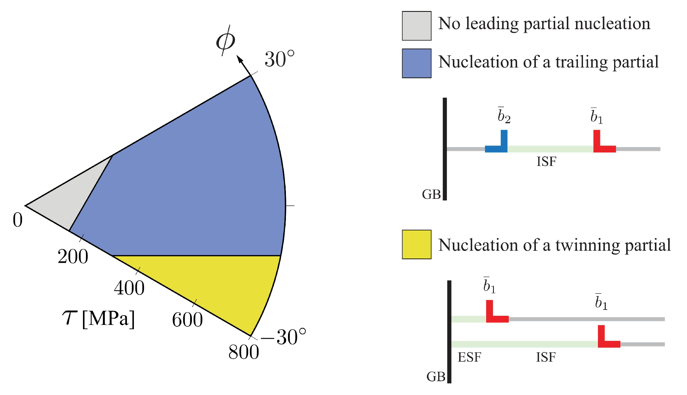 Crystals 10 00445 g008 Crystals 10 00445 g008
