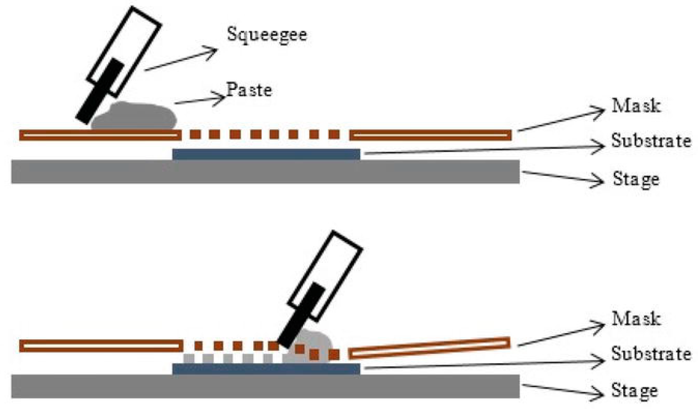 Crystals 10 00449 g002
