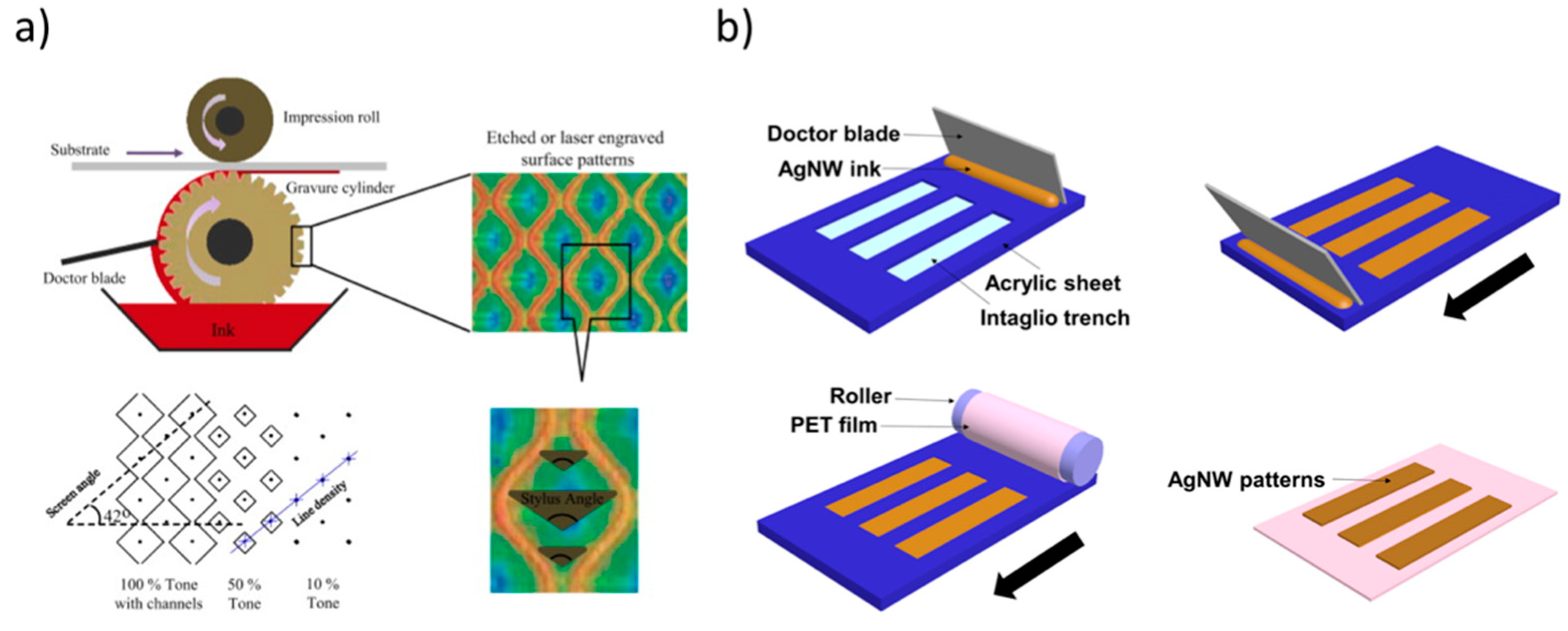 Crystals 10 00449 g003