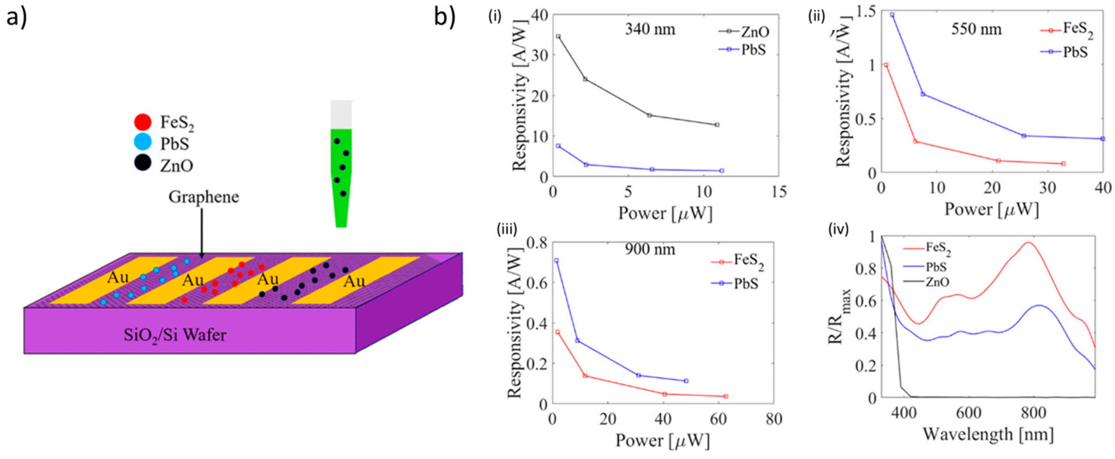 Crystals 10 00449 g013