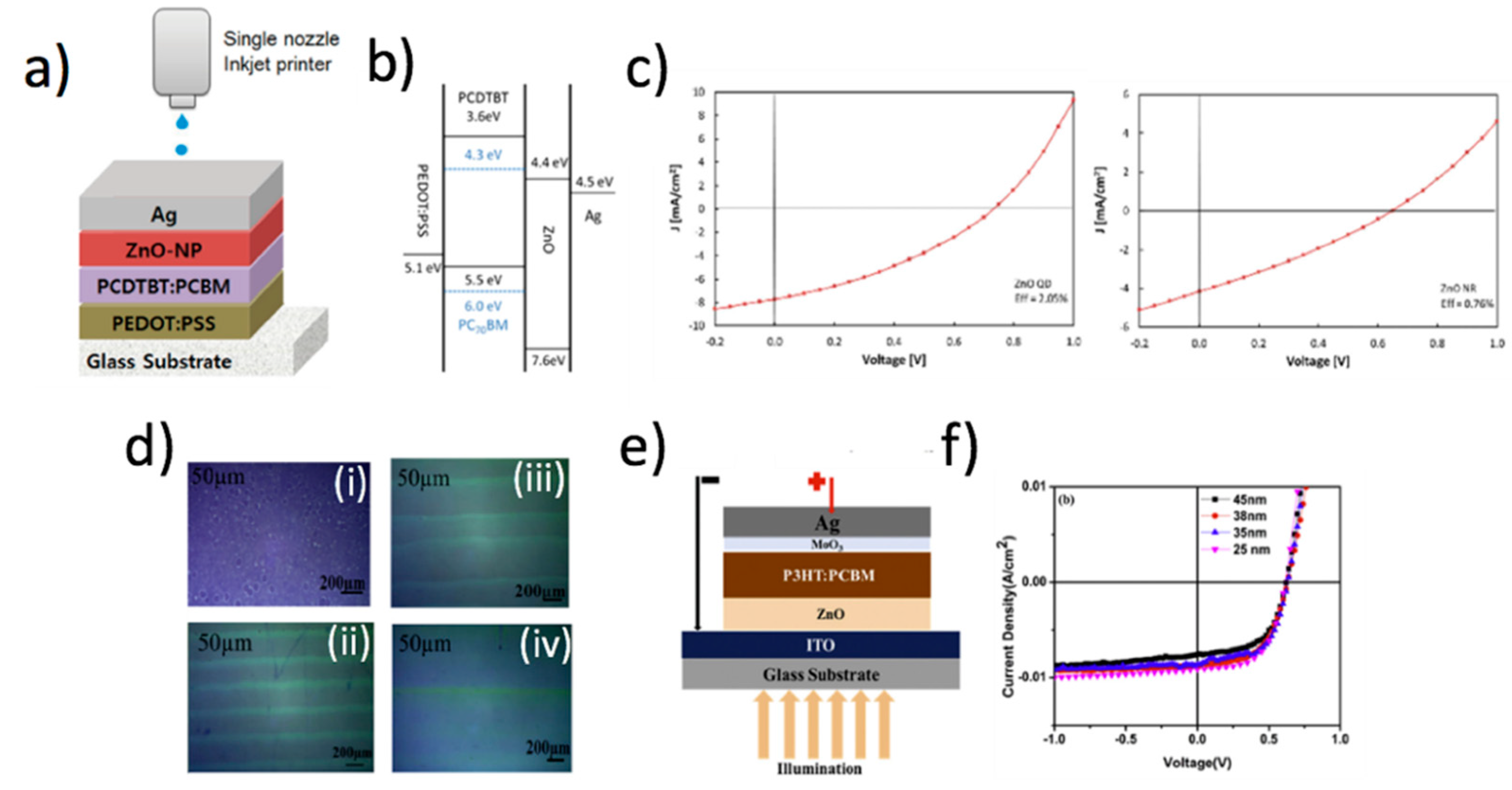Crystals 10 00449 g018