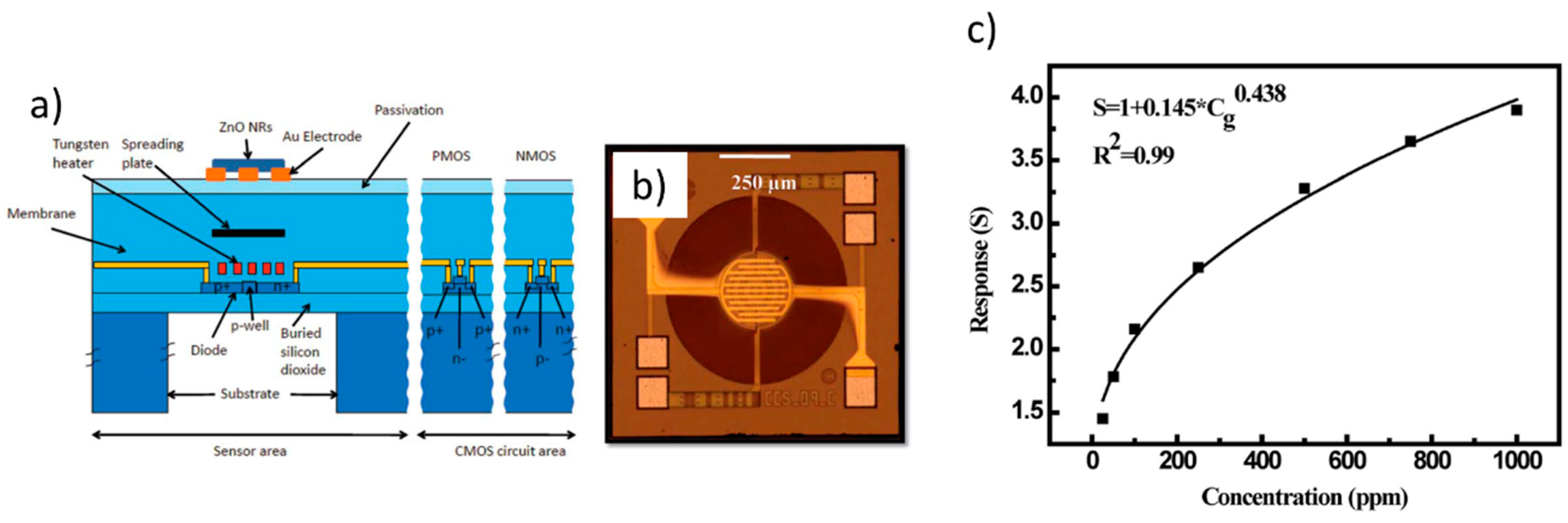 Crystals 10 00449 g019