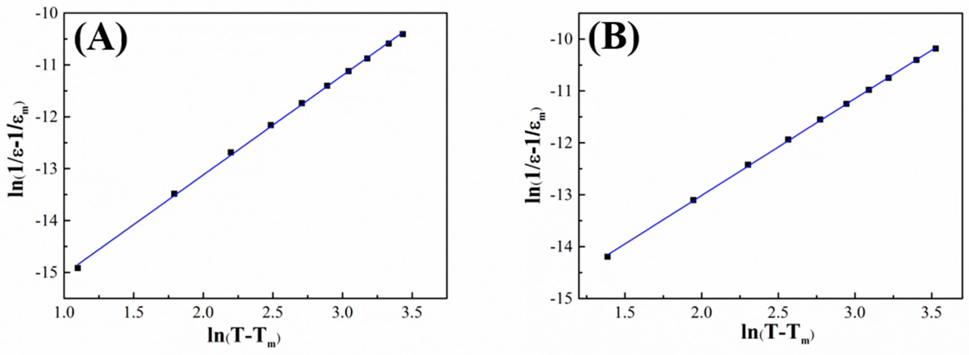 Crystals 10 00451 g004
