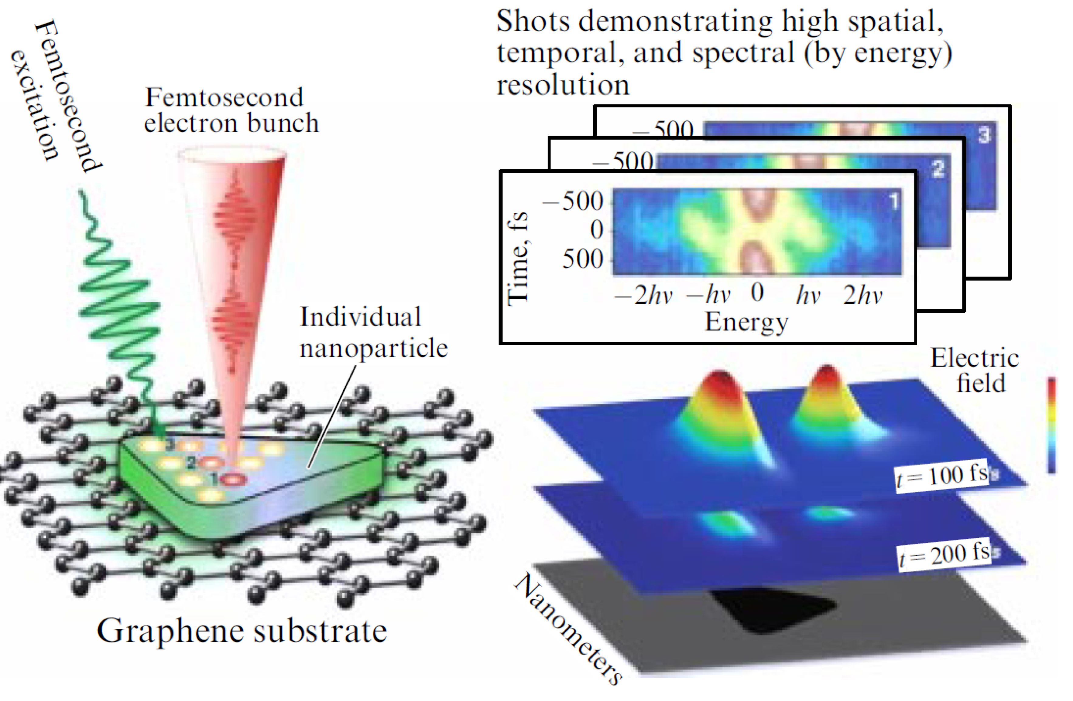 Crystals 10 00452 g004 Crystals 10 00452 g004