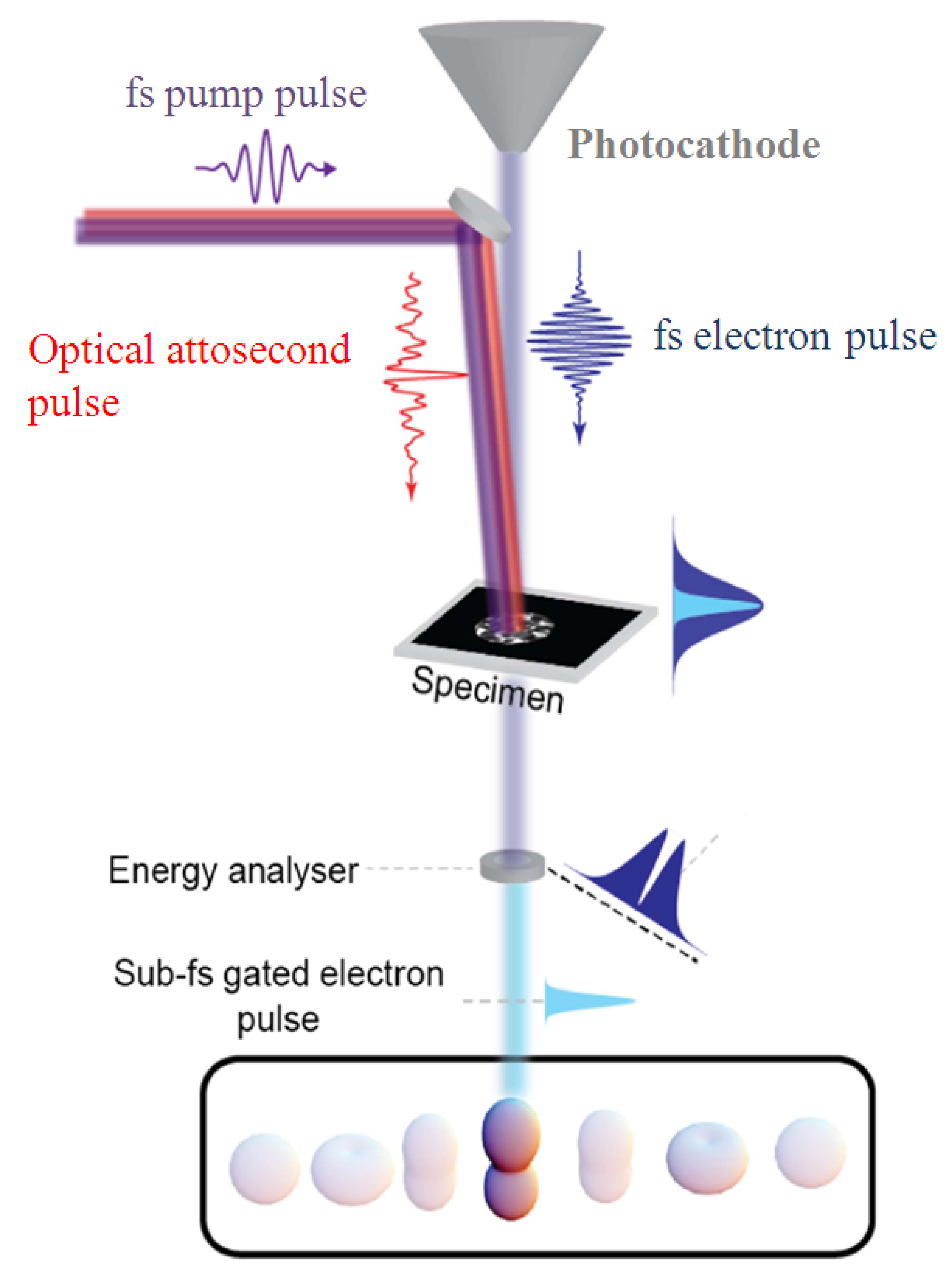Crystals 10 00452 g006 Crystals 10 00452 g006