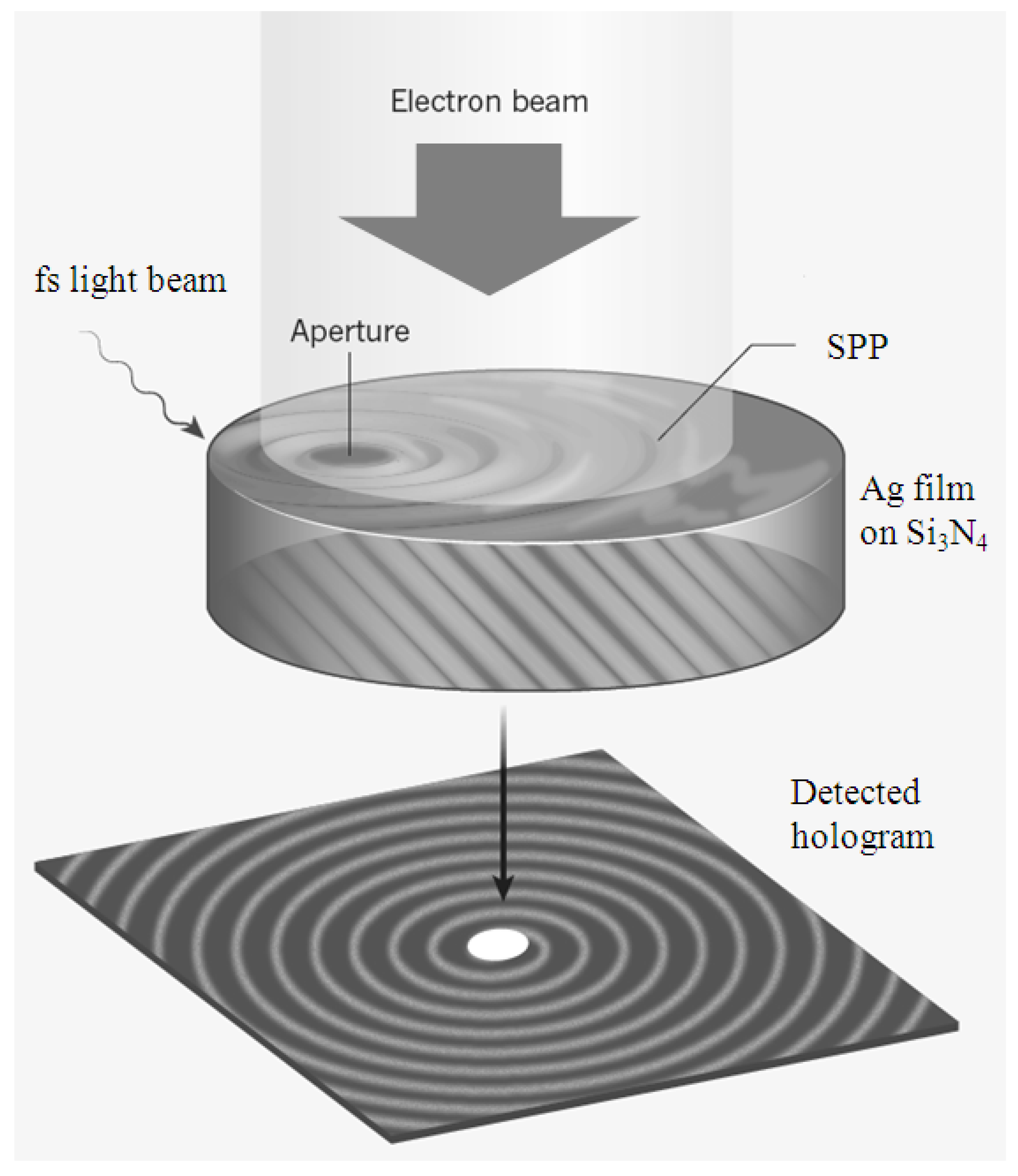 Crystals 10 00452 g007 Crystals 10 00452 g007