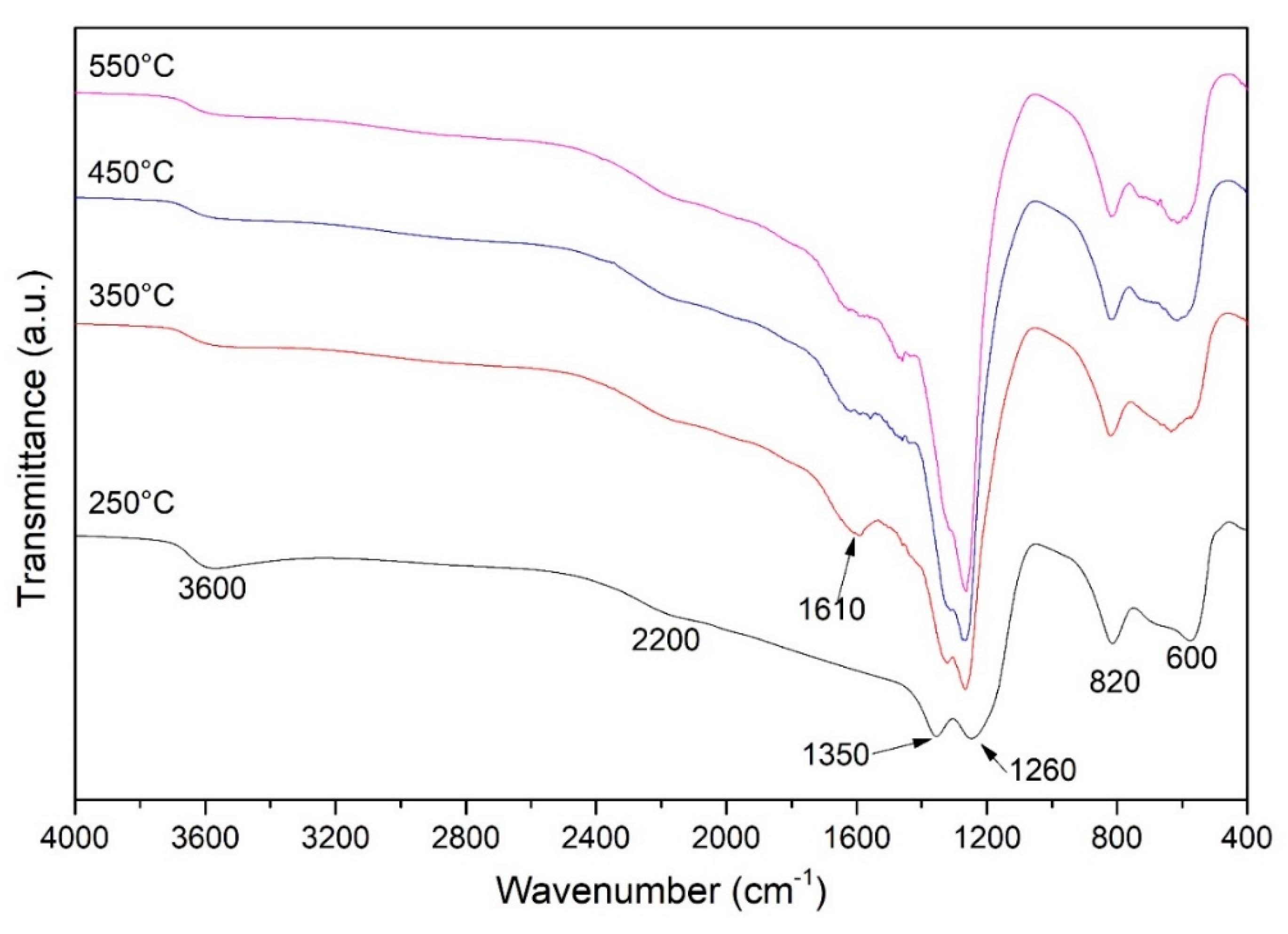 Crystals 10 00454 g002 Crystals 10 00454 g002