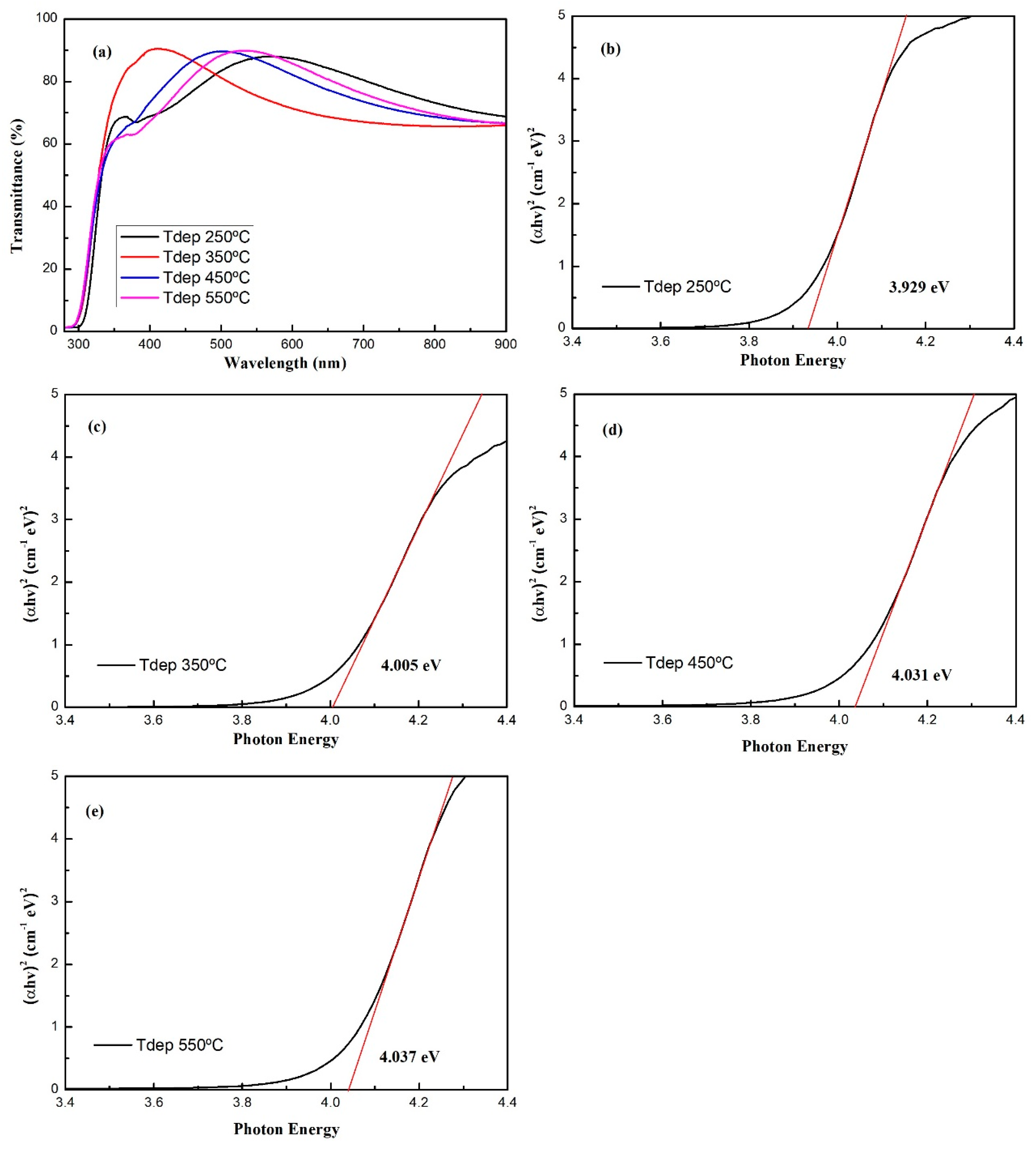 Crystals 10 00454 g003 Crystals 10 00454 g003