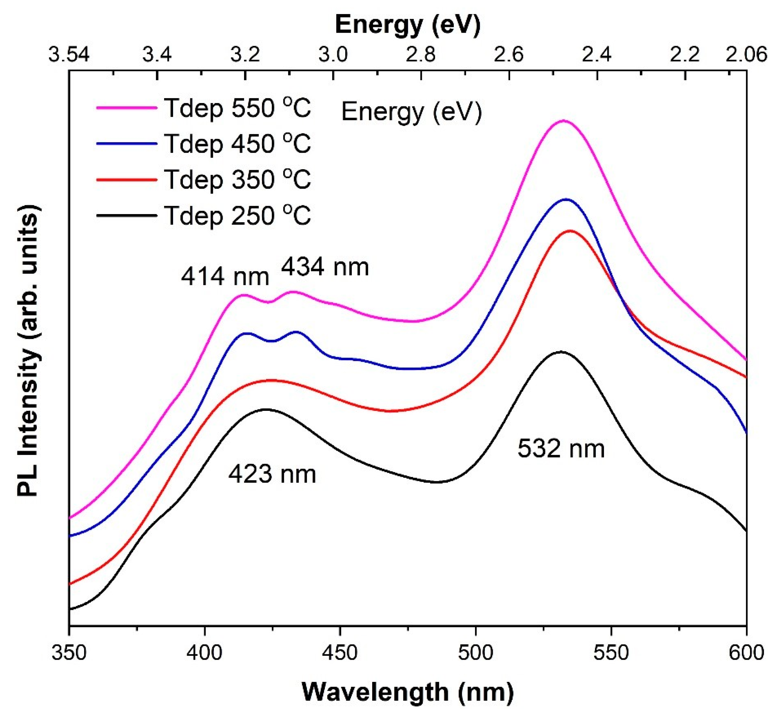 Crystals 10 00454 g004 Crystals 10 00454 g004