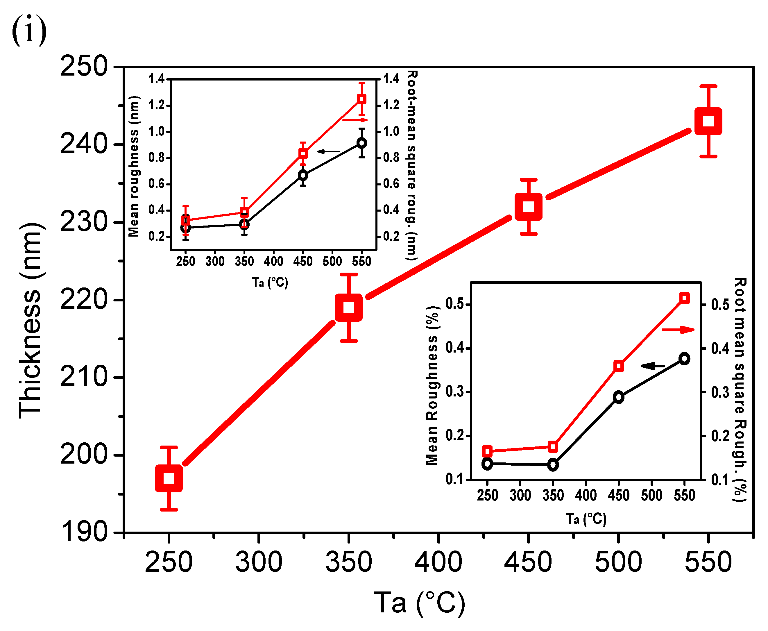 Crystals 10 00454 g006b Crystals 10 00454 g006b