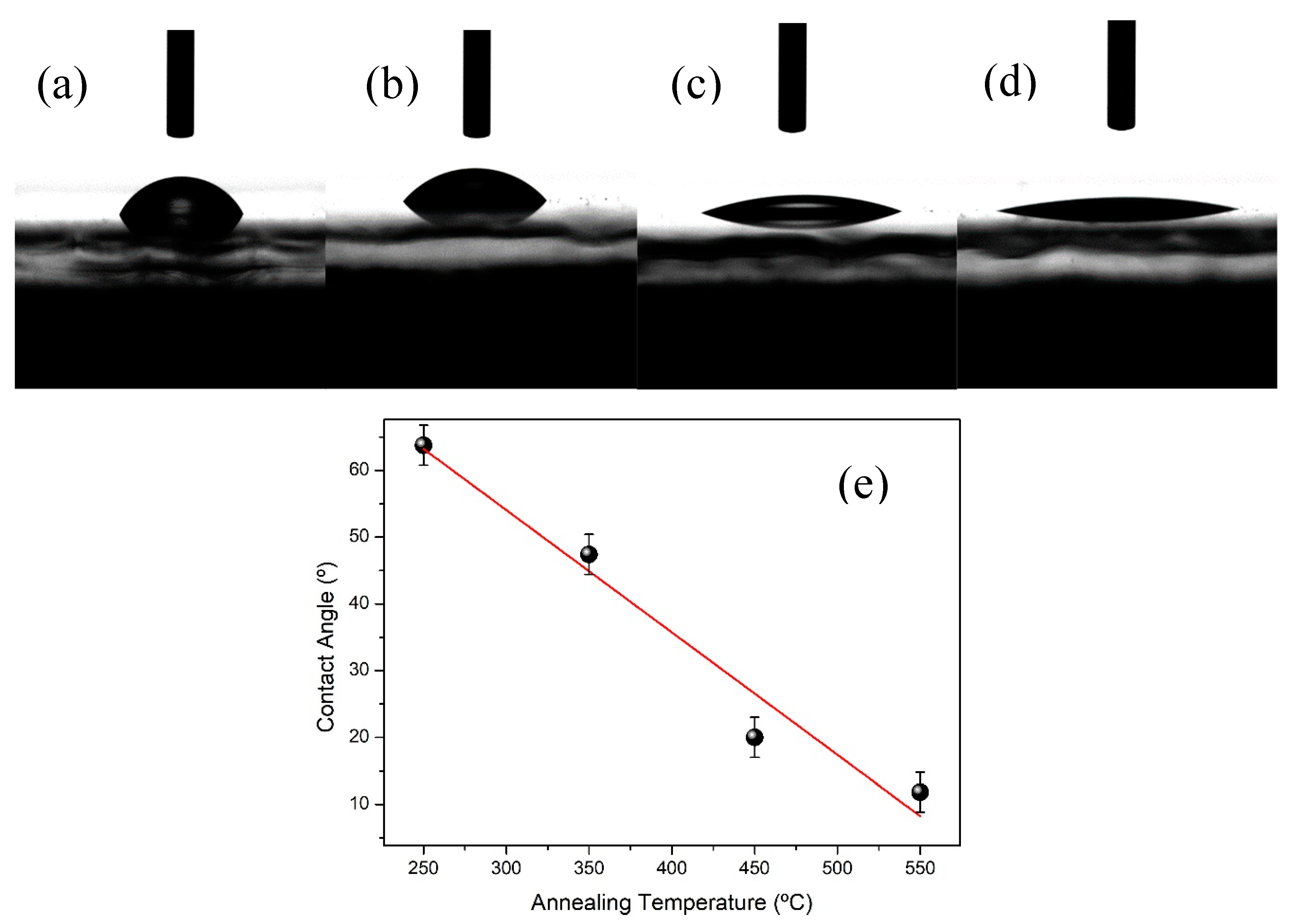Crystals 10 00454 g007 Crystals 10 00454 g007