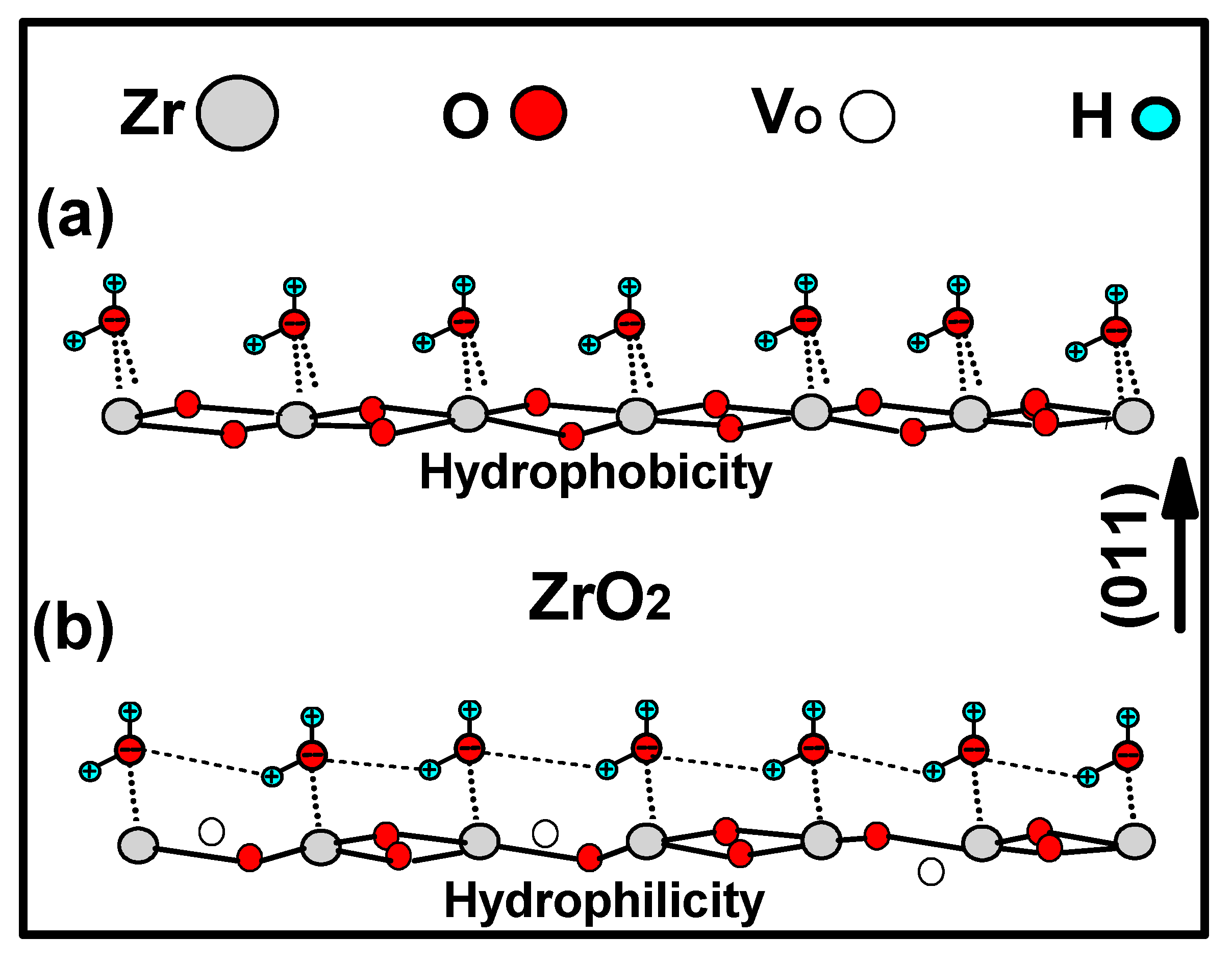 Crystals 10 00454 g008 Crystals 10 00454 g008