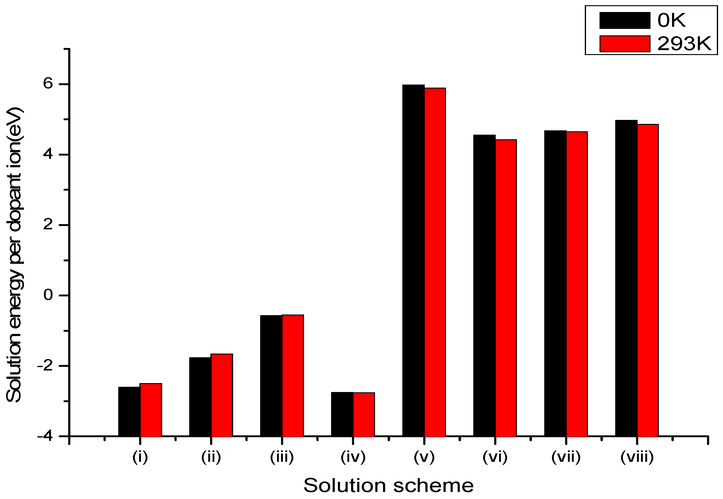 Crystals 10 00457 g001