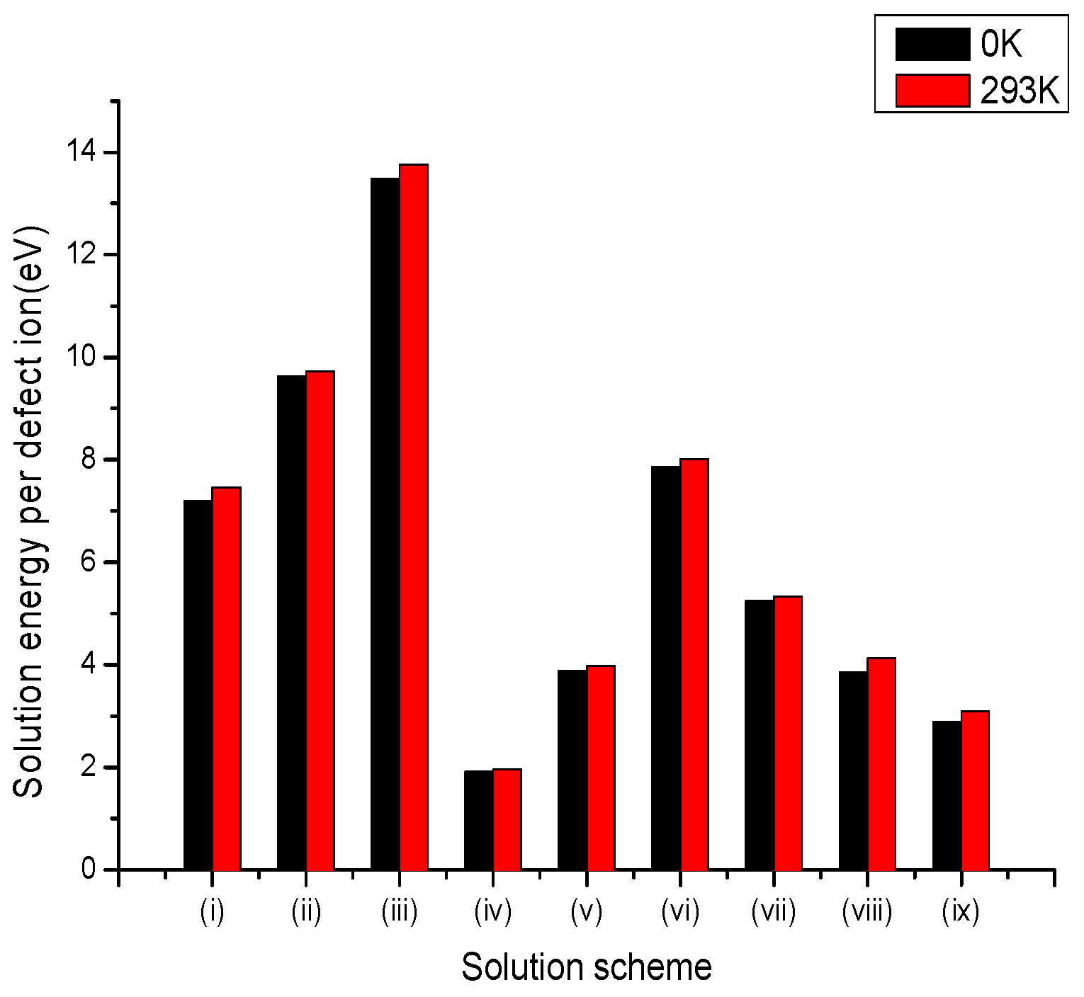 Crystals 10 00457 g004