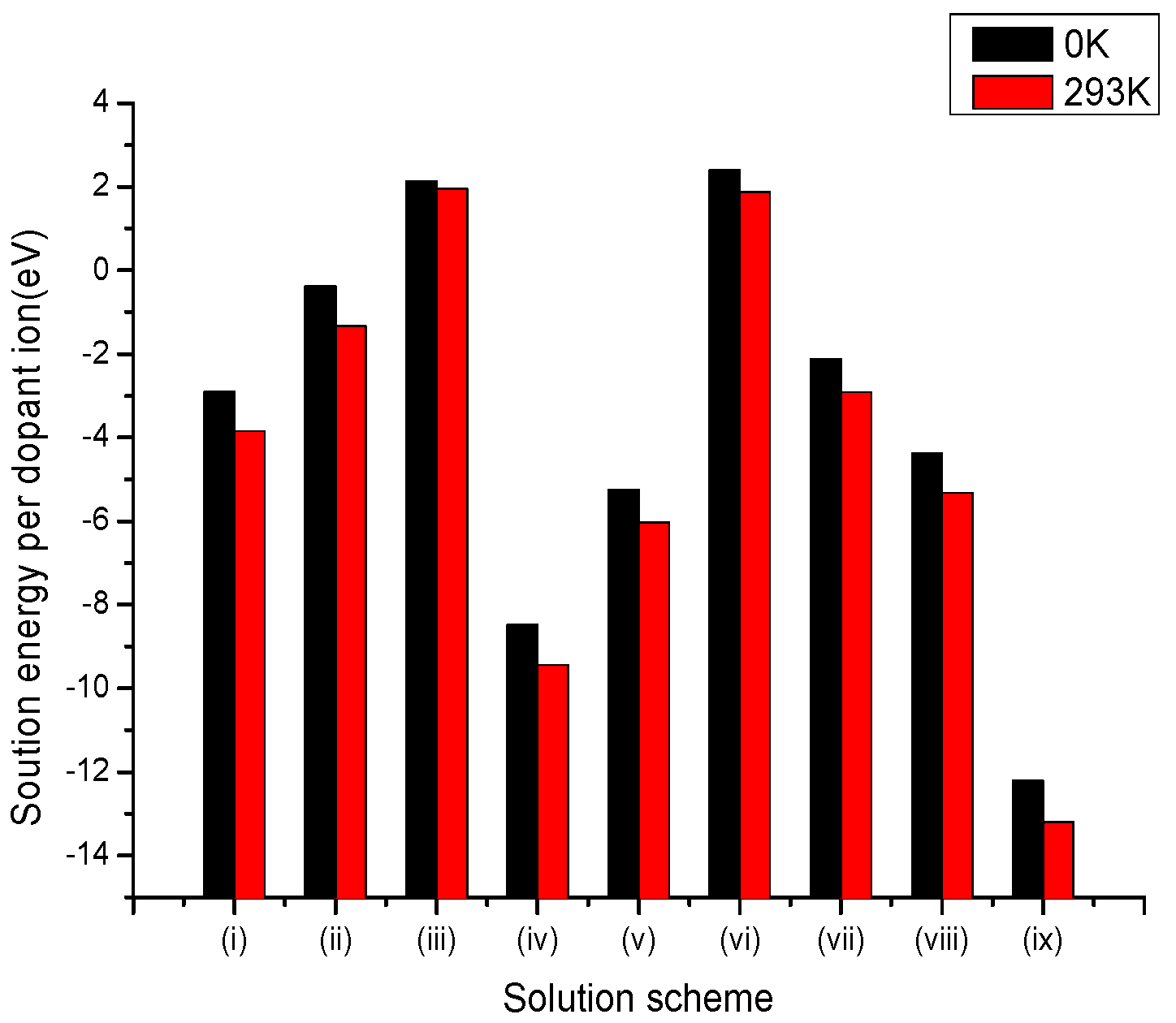 Crystals 10 00457 g005