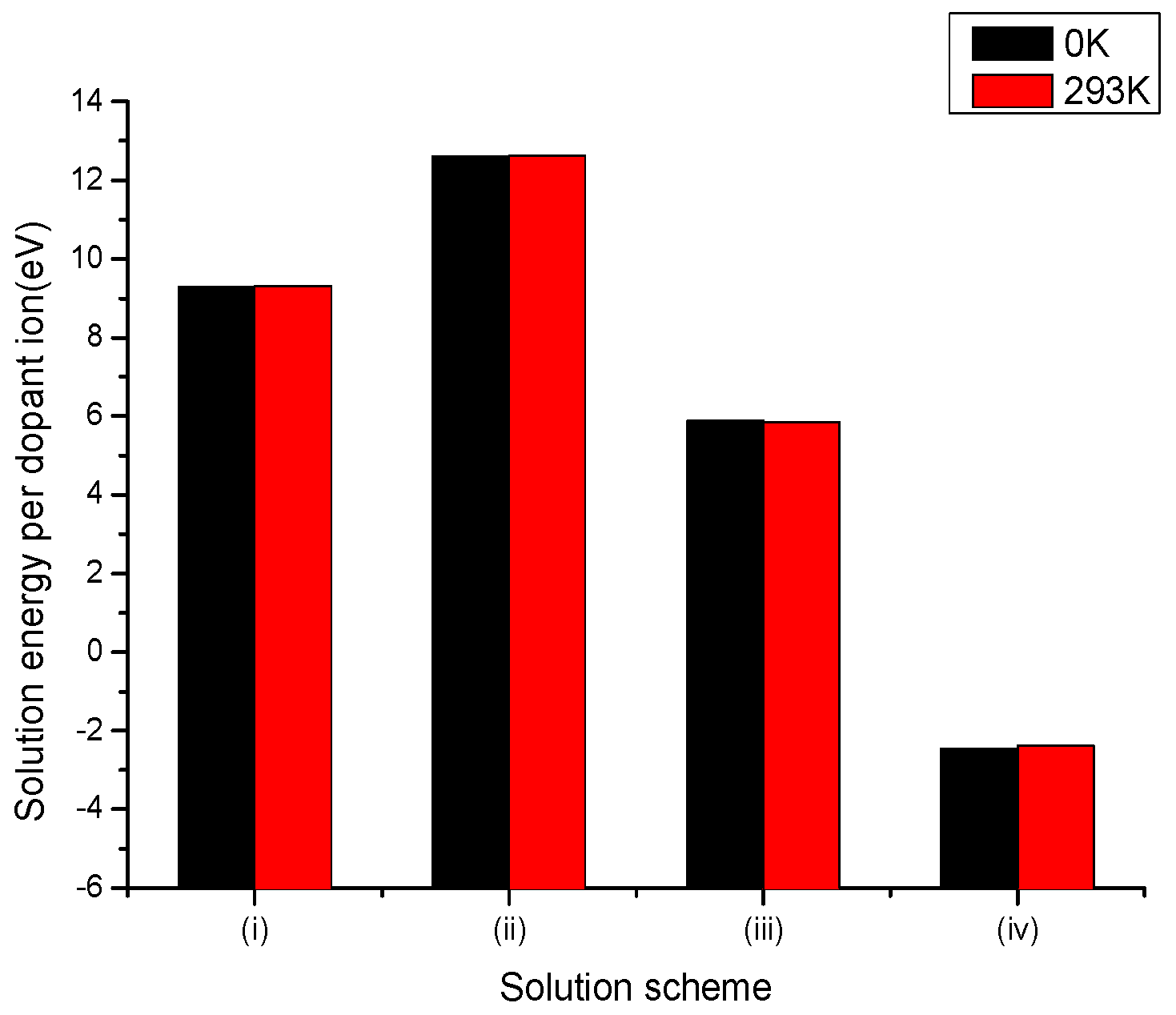 Crystals 10 00457 g006