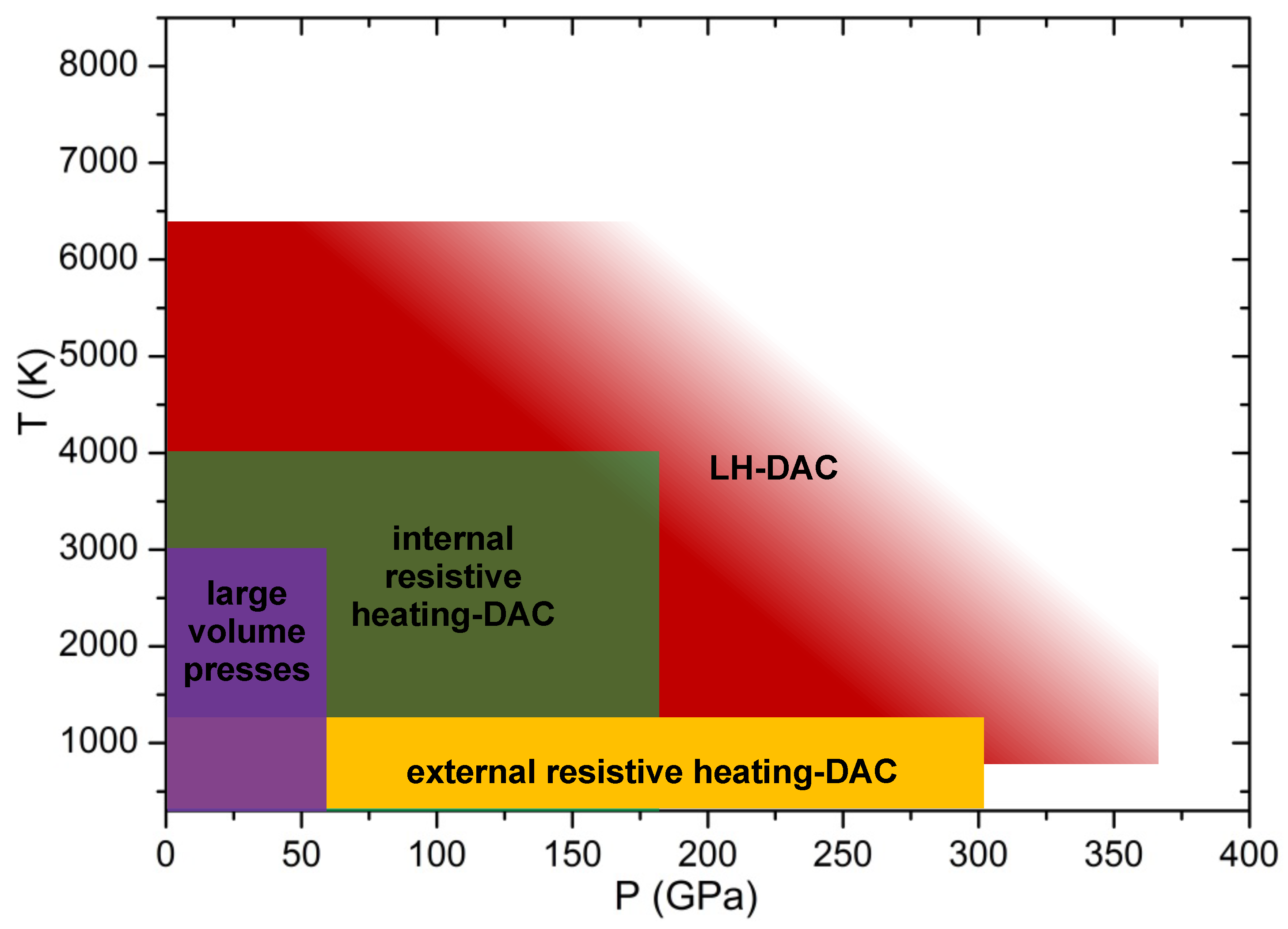 Crystals 10 00459 g001