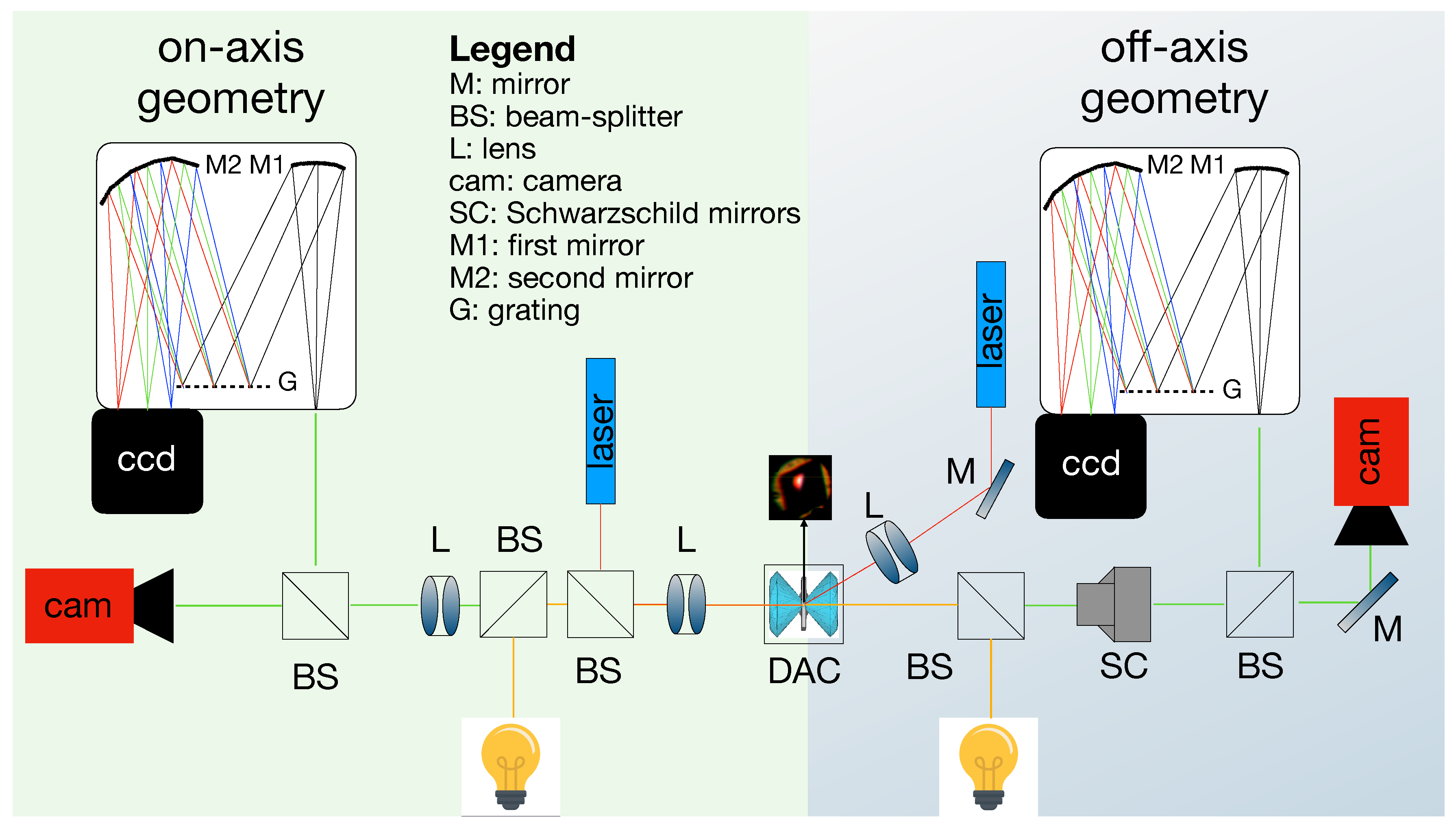 Crystals 10 00459 g003