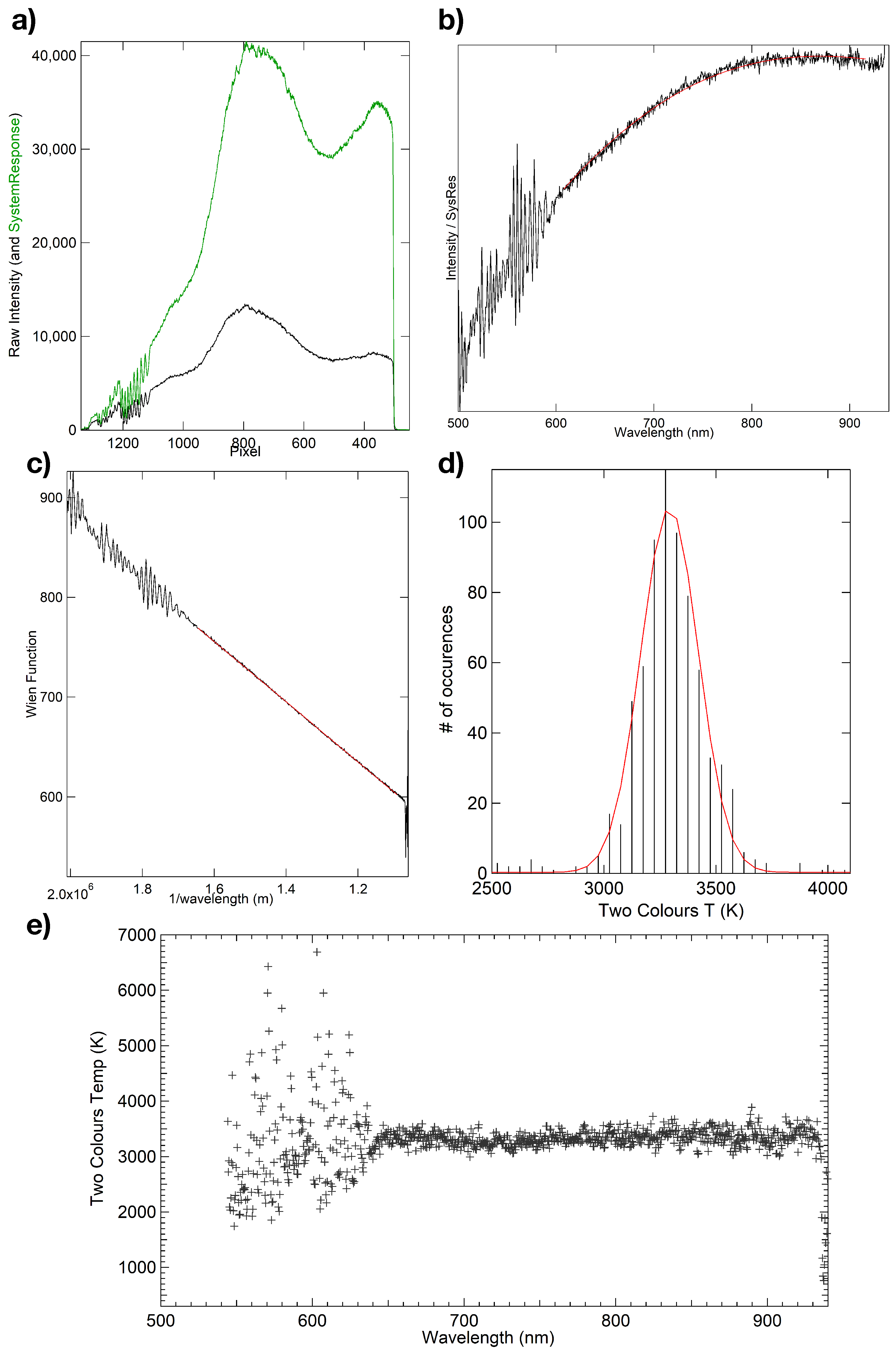 Crystals 10 00459 g005