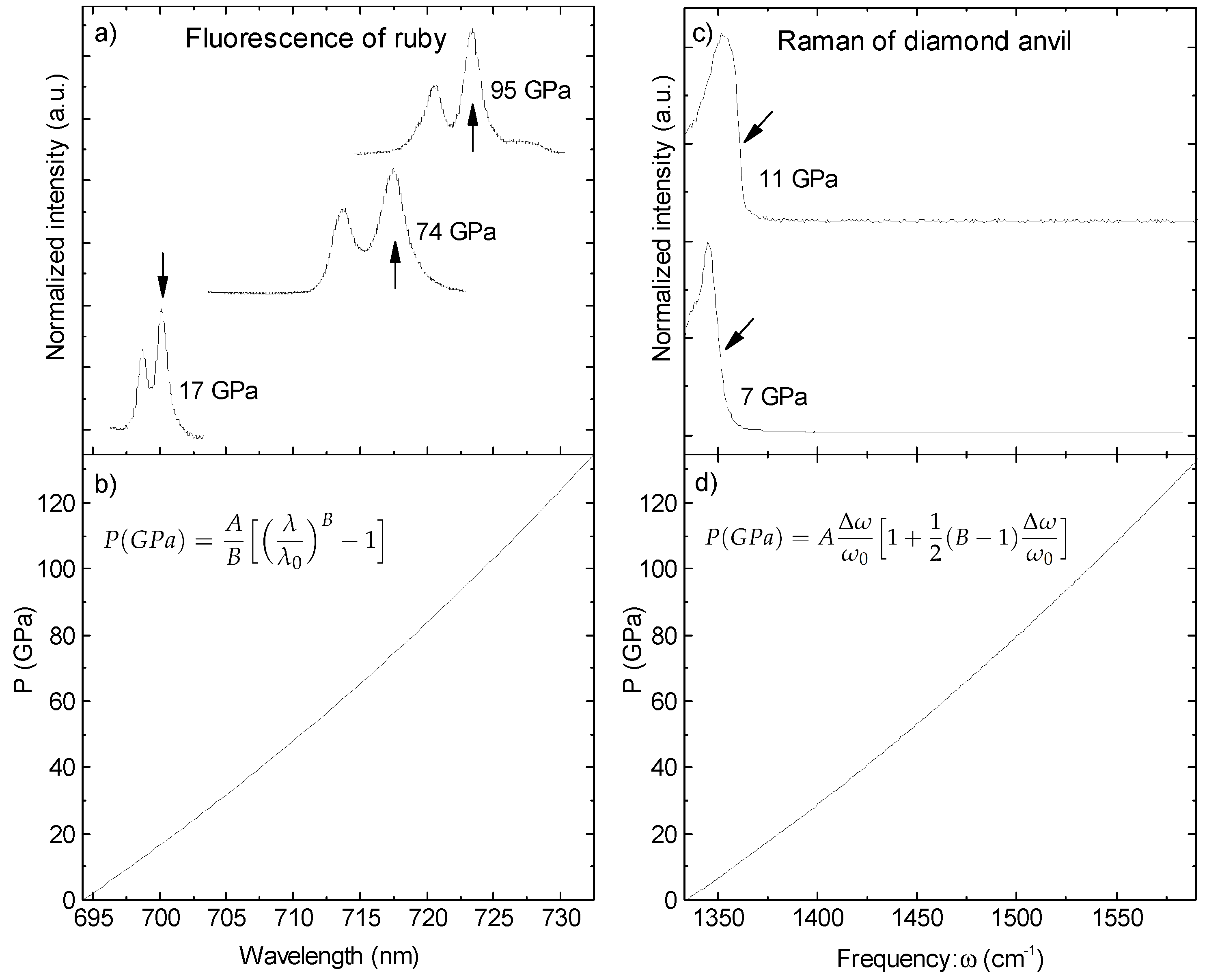 Crystals 10 00459 g007