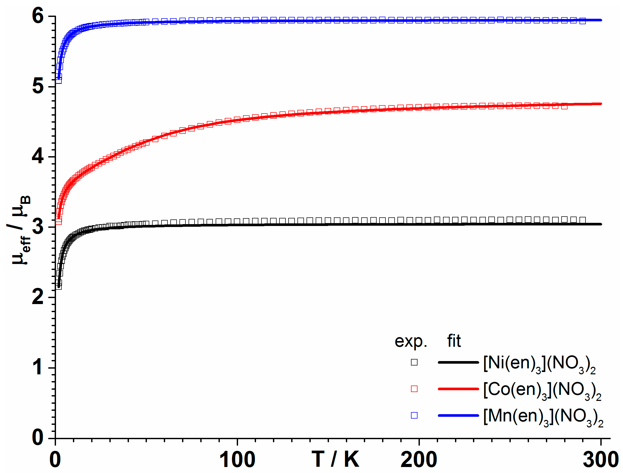 Crystals 10 00472 g003 Crystals 10 00472 g003