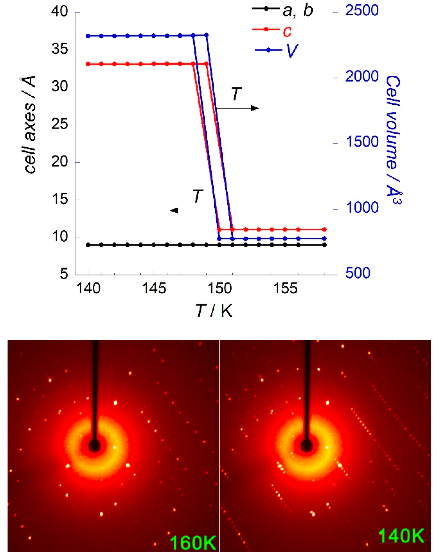 Crystals 10 00472 g004 Crystals 10 00472 g004