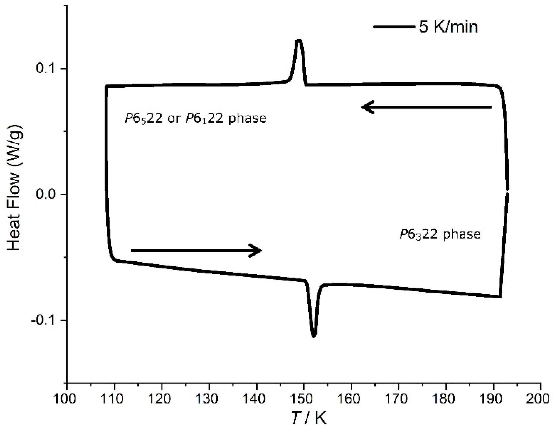 Crystals 10 00472 g005 Crystals 10 00472 g005