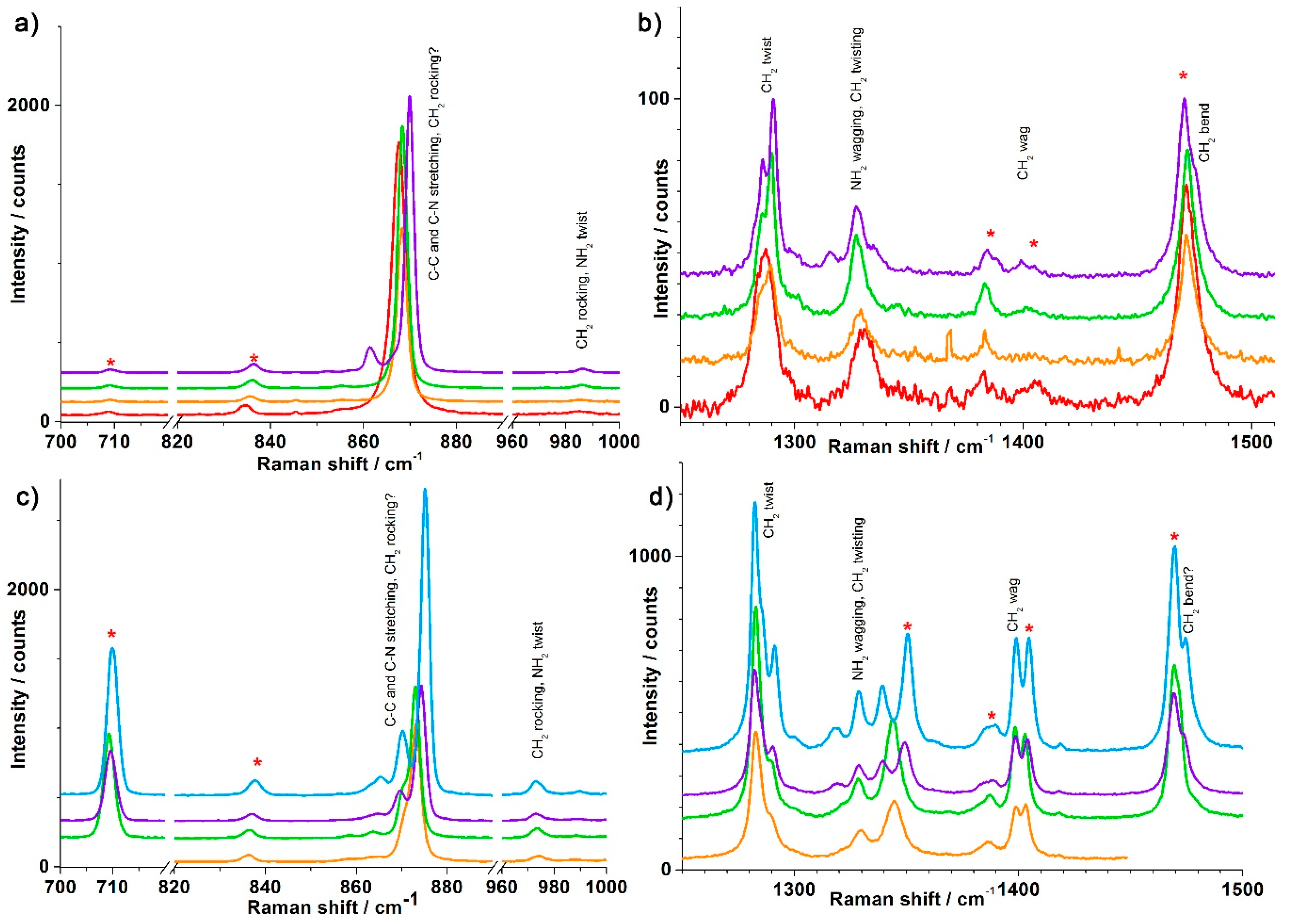Crystals 10 00472 g006 Crystals 10 00472 g006