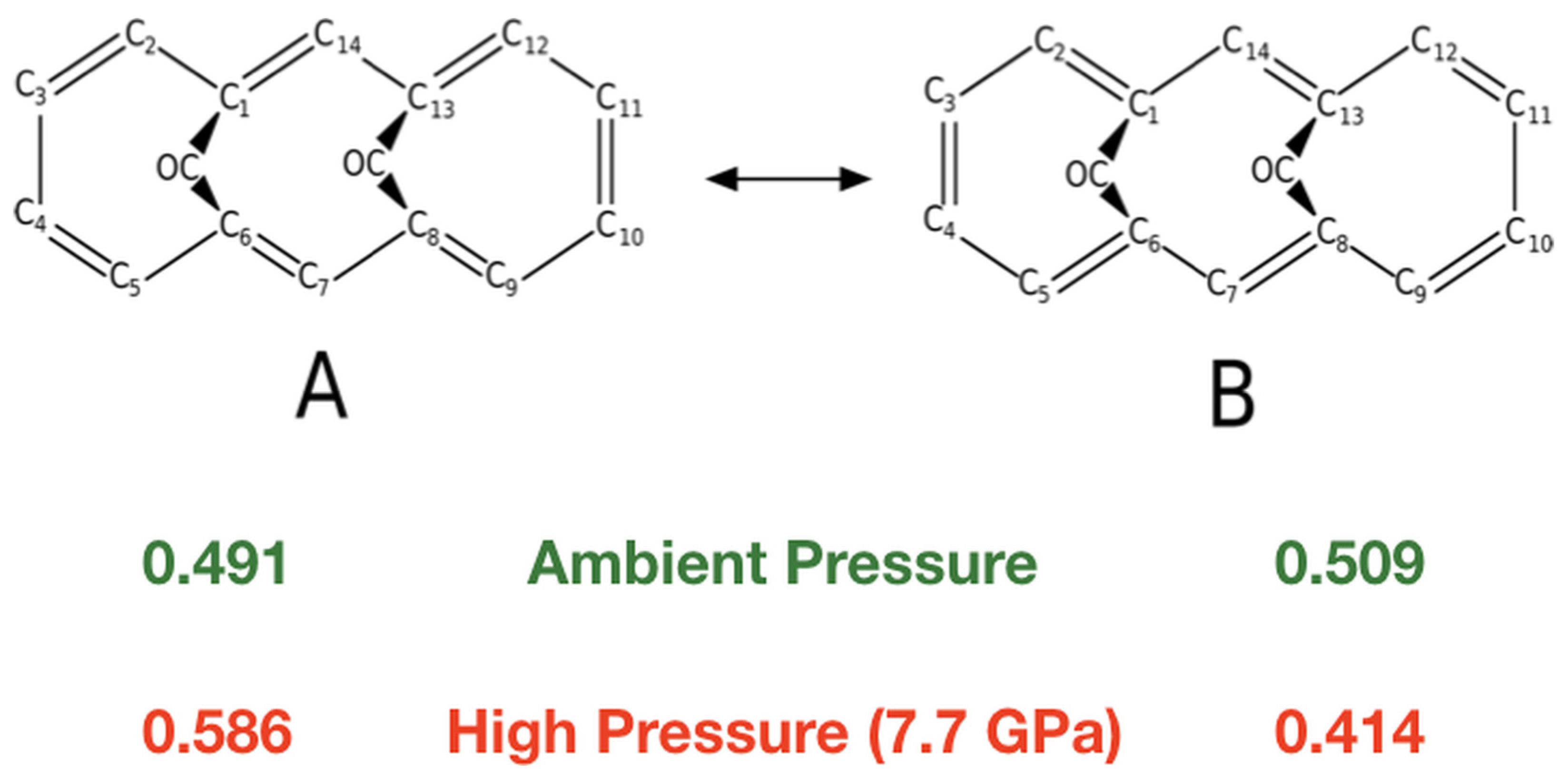Crystals 10 00473 g002