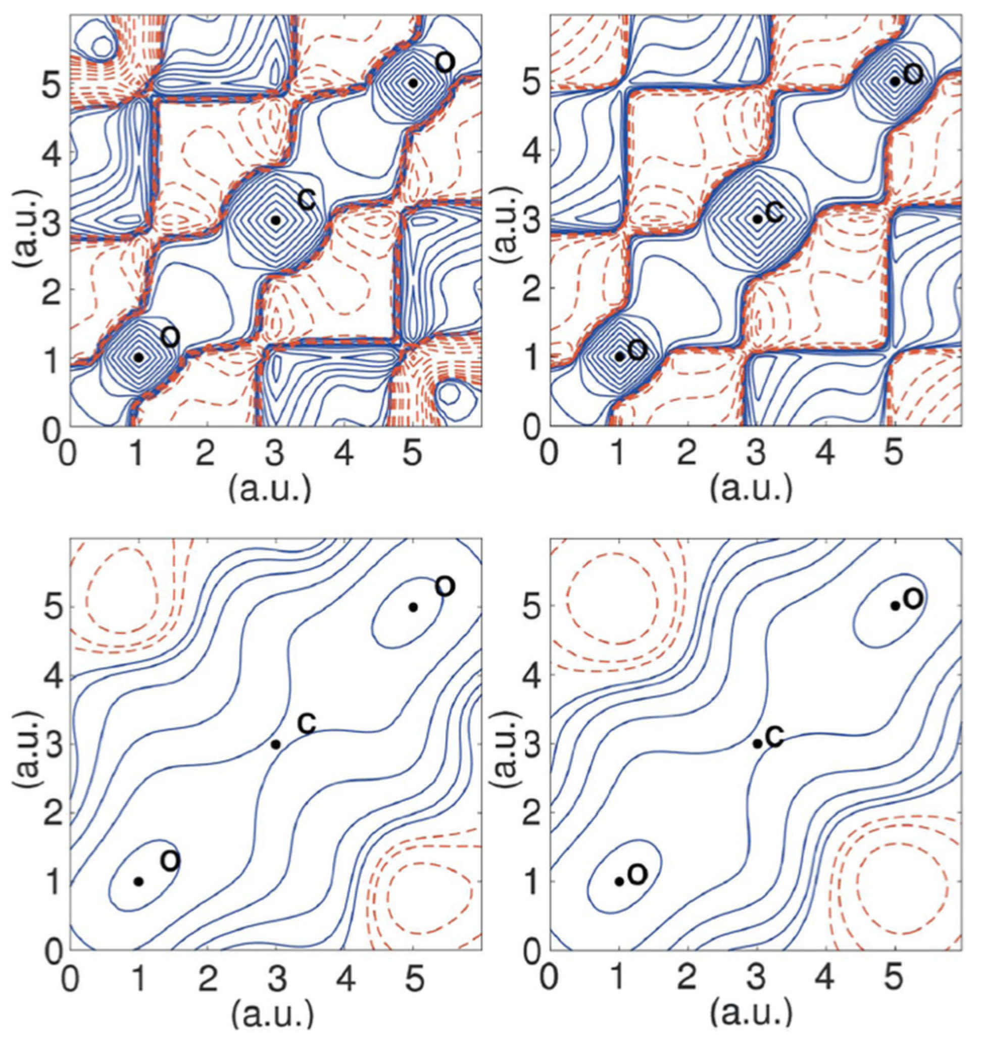 Crystals 10 00473 g003