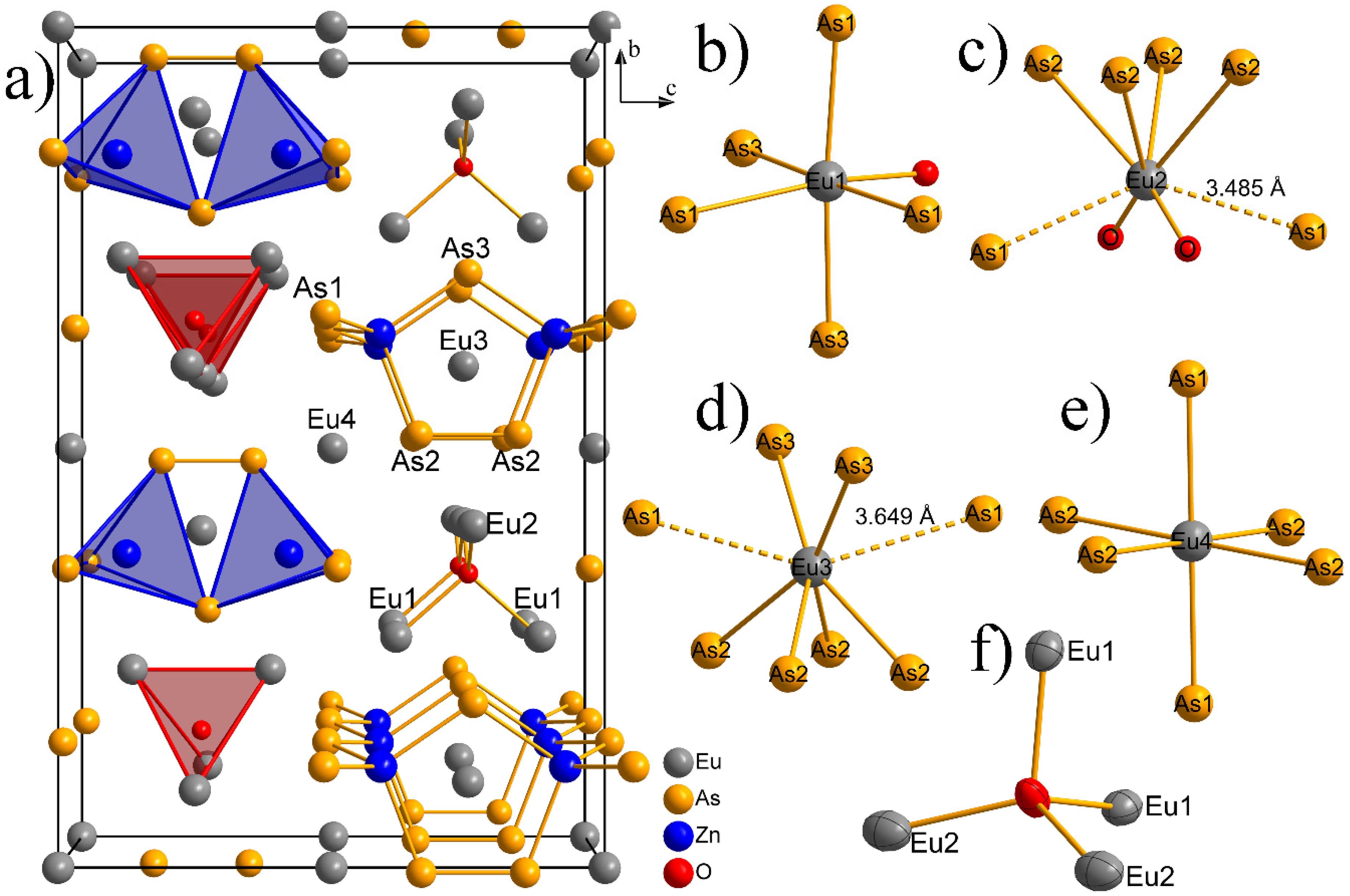 Crystals 10 00475 g001