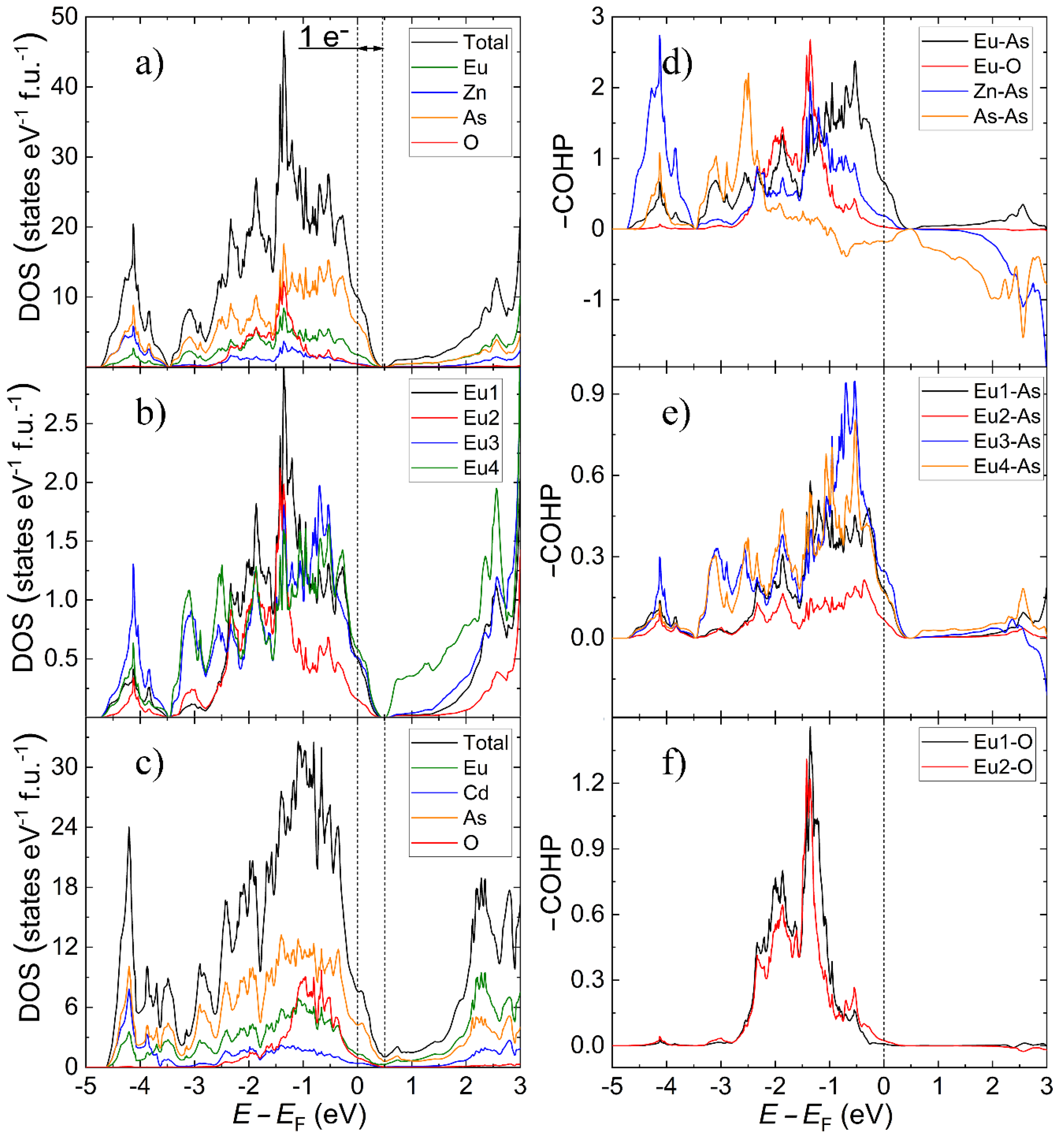Crystals 10 00475 g002