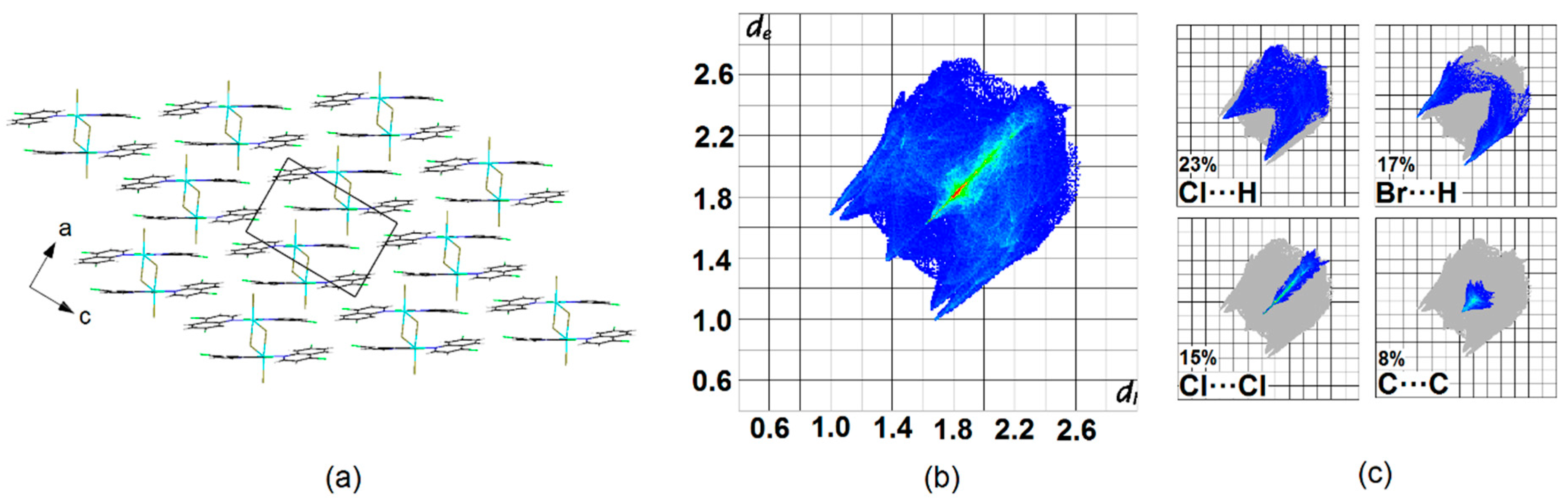 Crystals 10 00477 g002