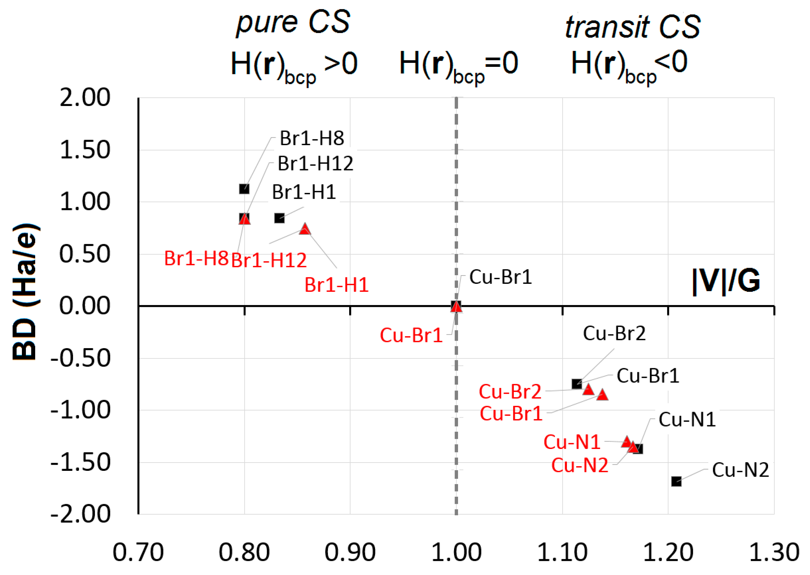 Crystals 10 00477 g004
