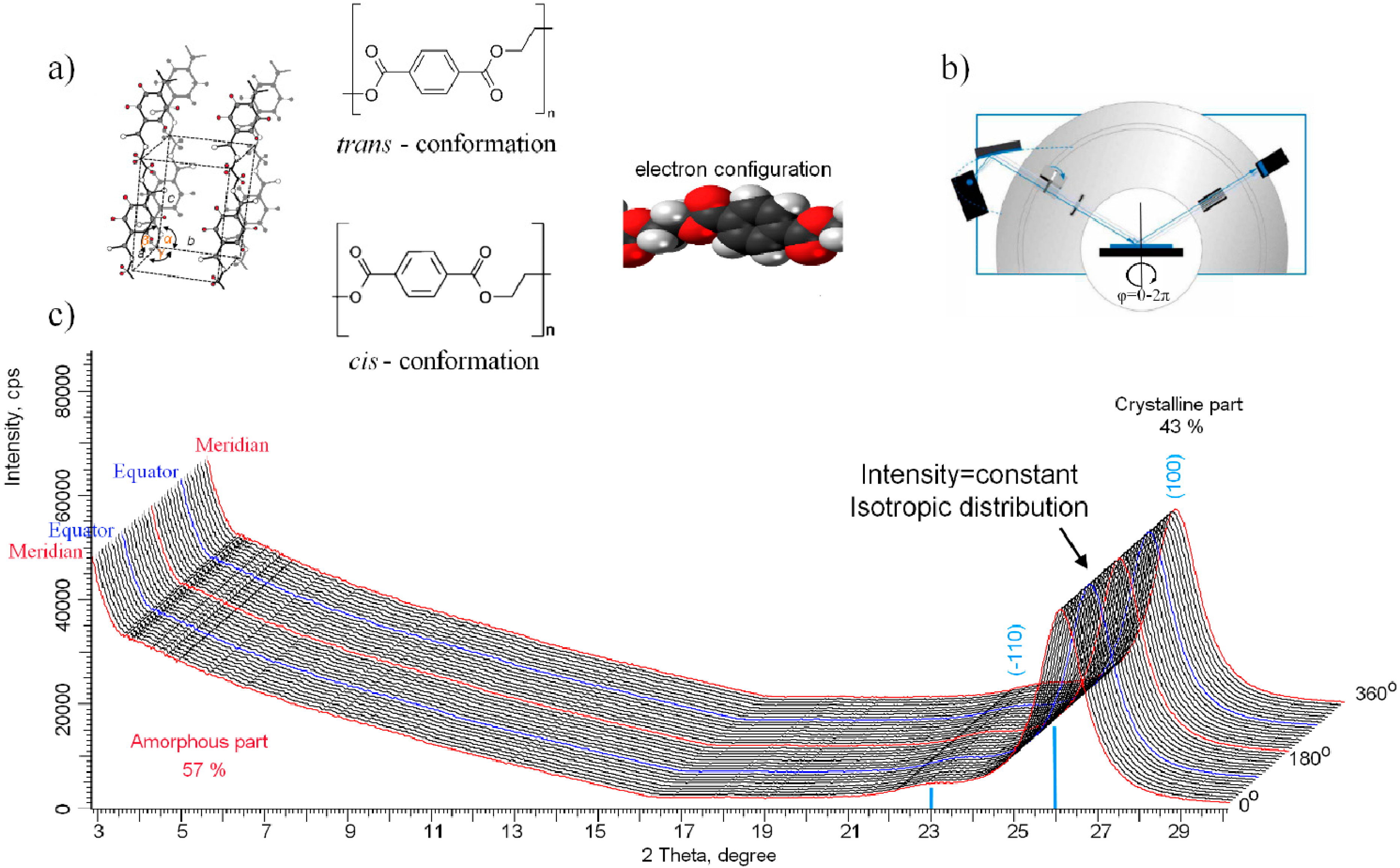 Crystals 10 00479 g001