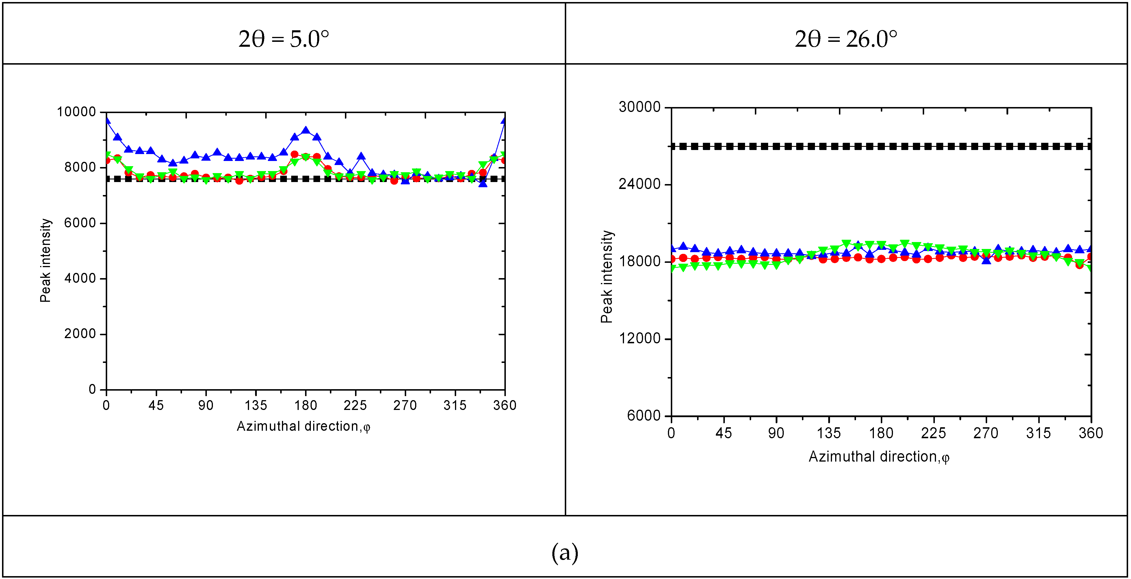 Crystals 10 00479 g003a