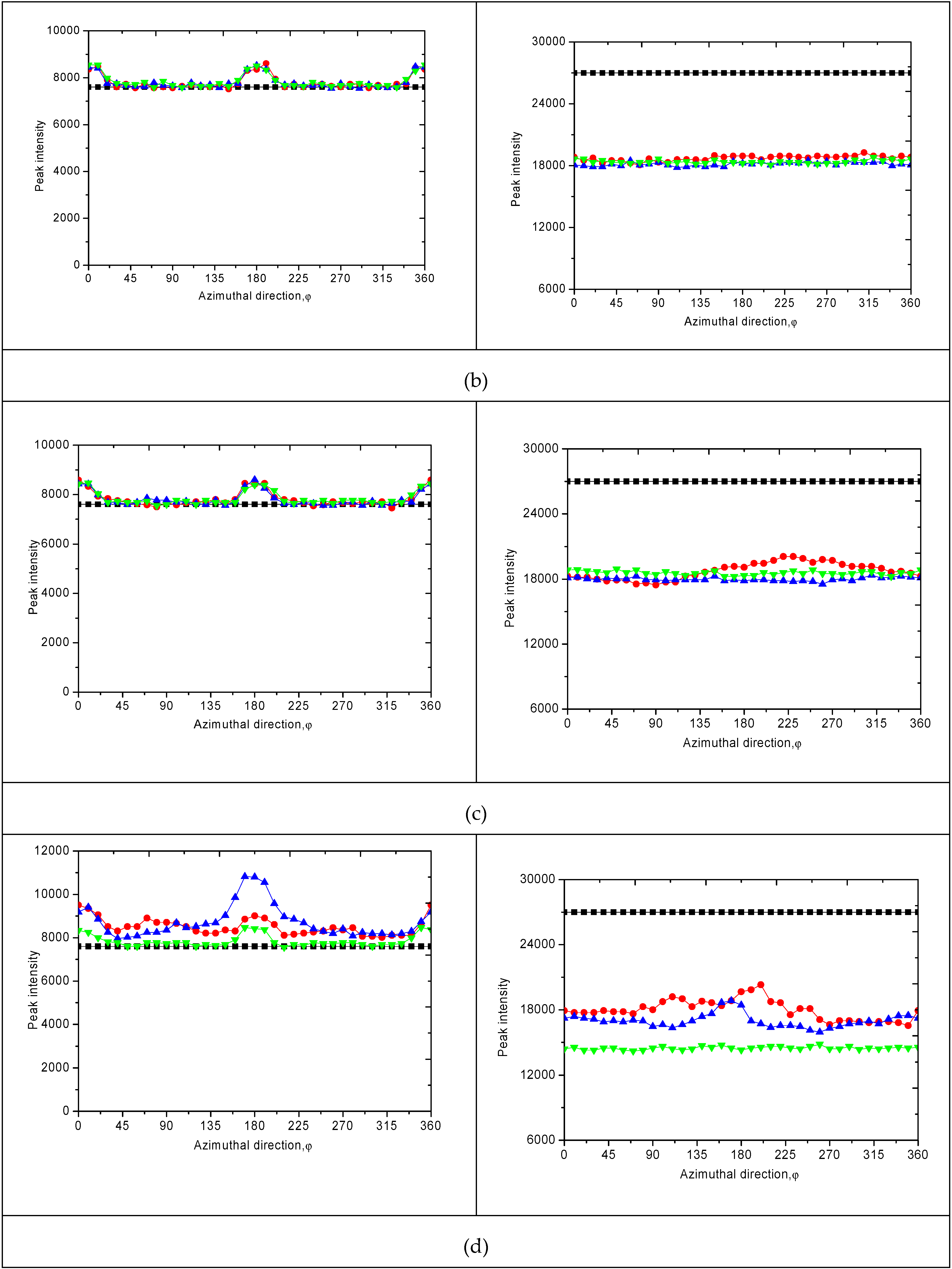 Crystals 10 00479 g003b