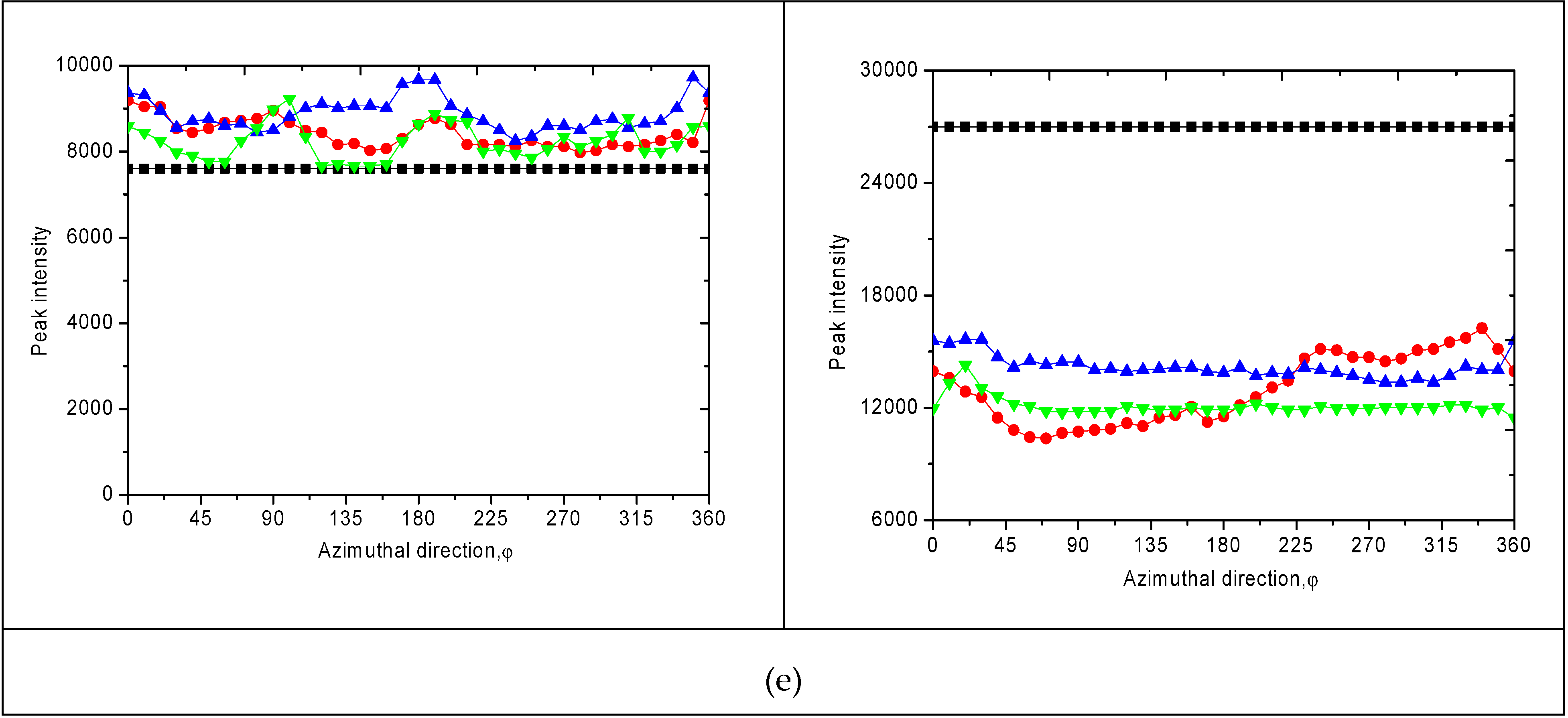 Crystals 10 00479 g003c