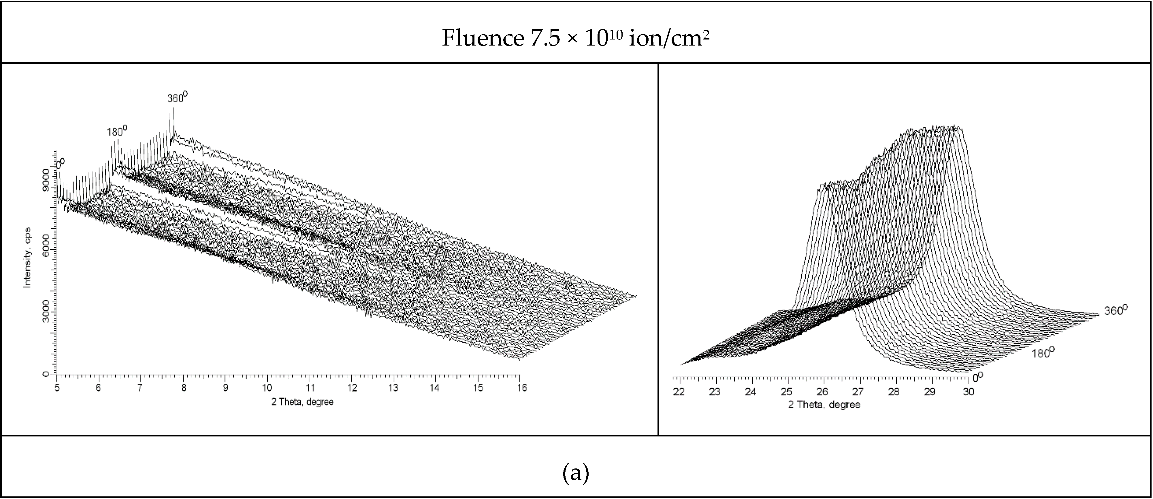 Crystals 10 00479 g004a