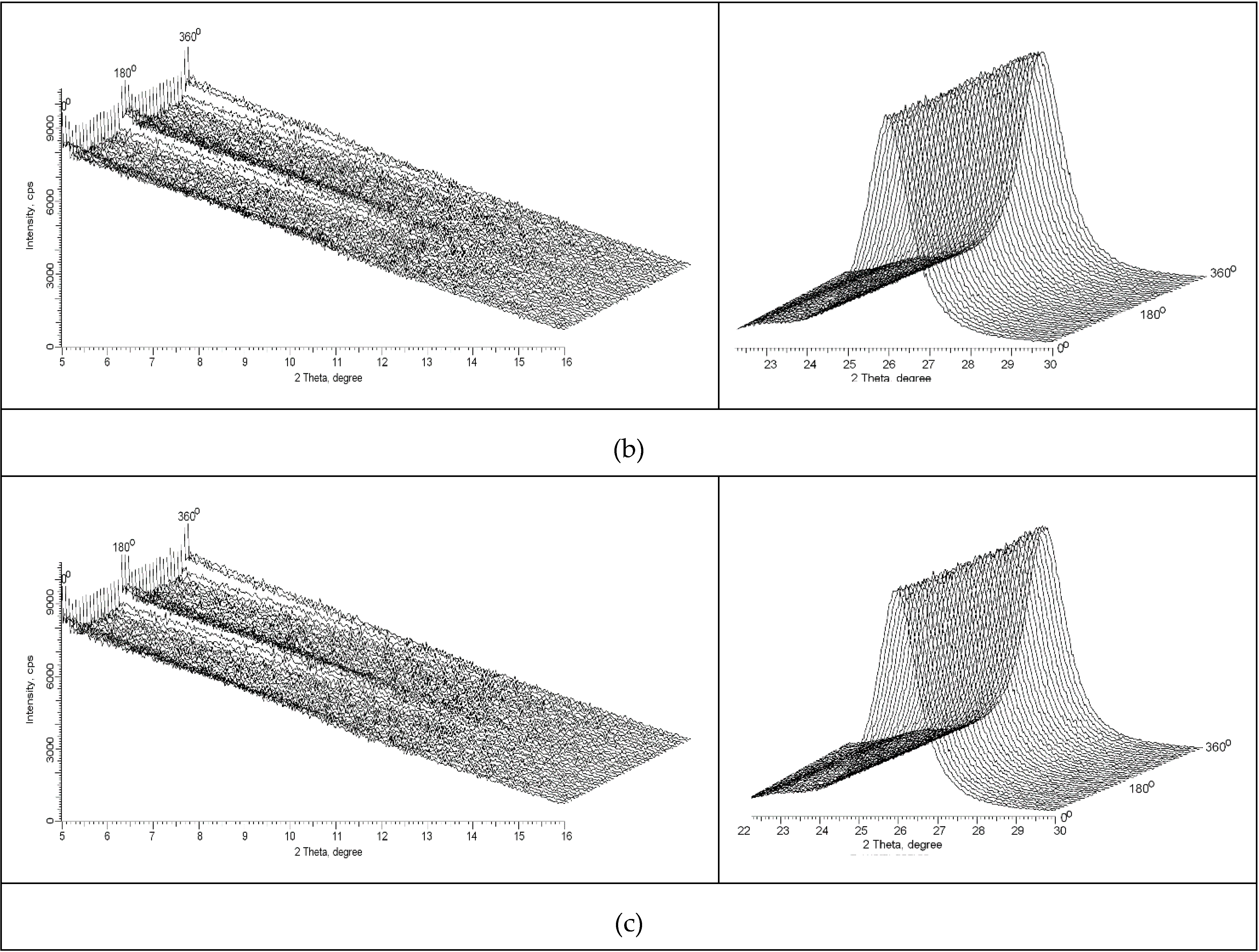 Crystals 10 00479 g004b