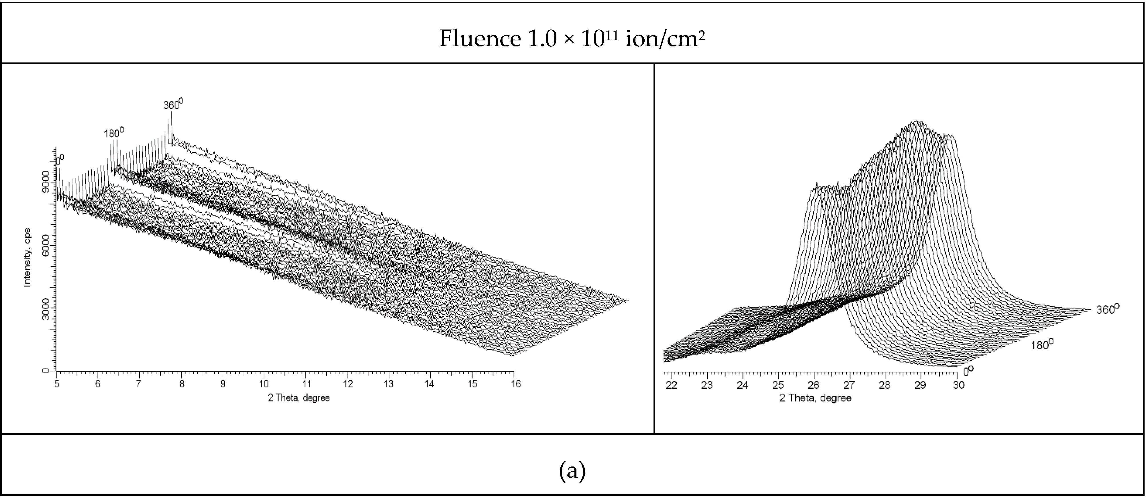 Crystals 10 00479 g005a