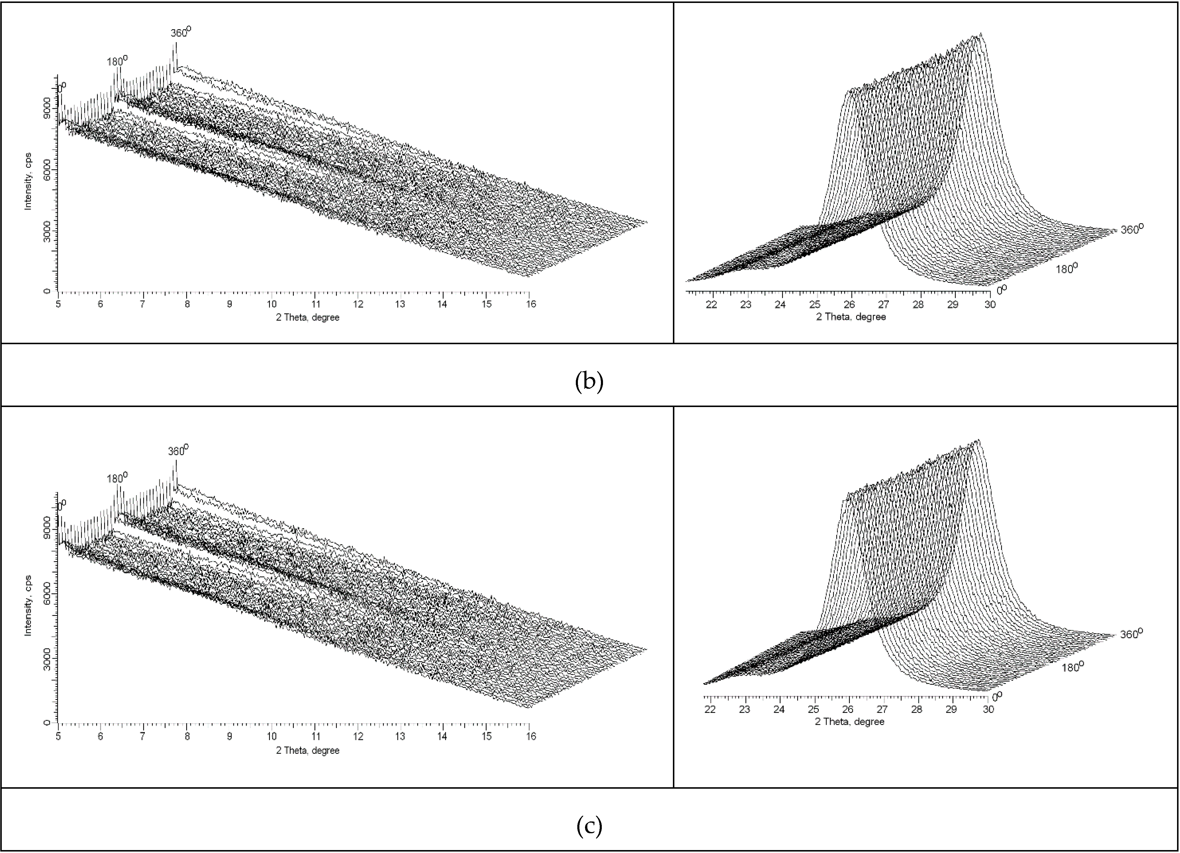 Crystals 10 00479 g005b