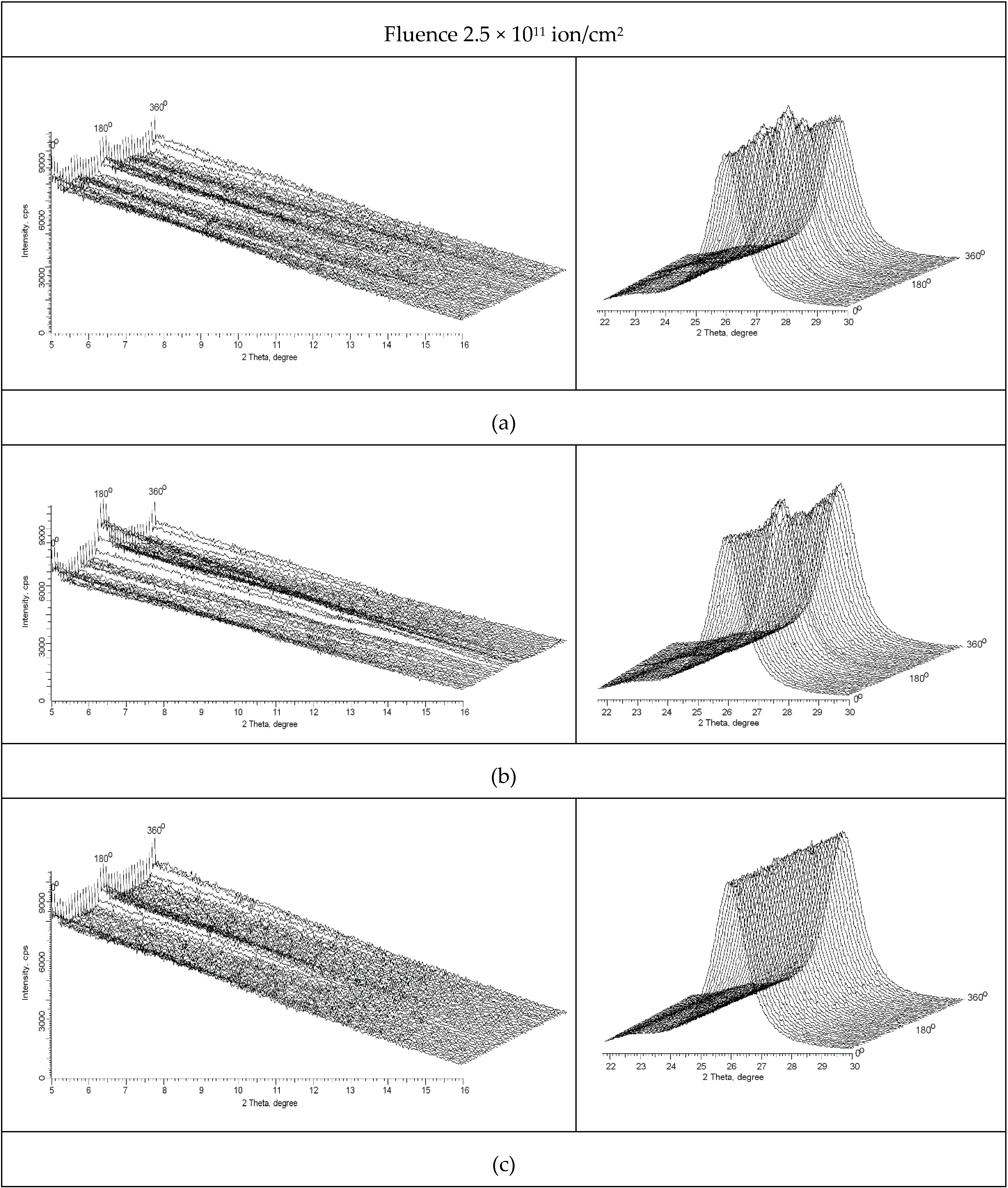 Crystals 10 00479 g006