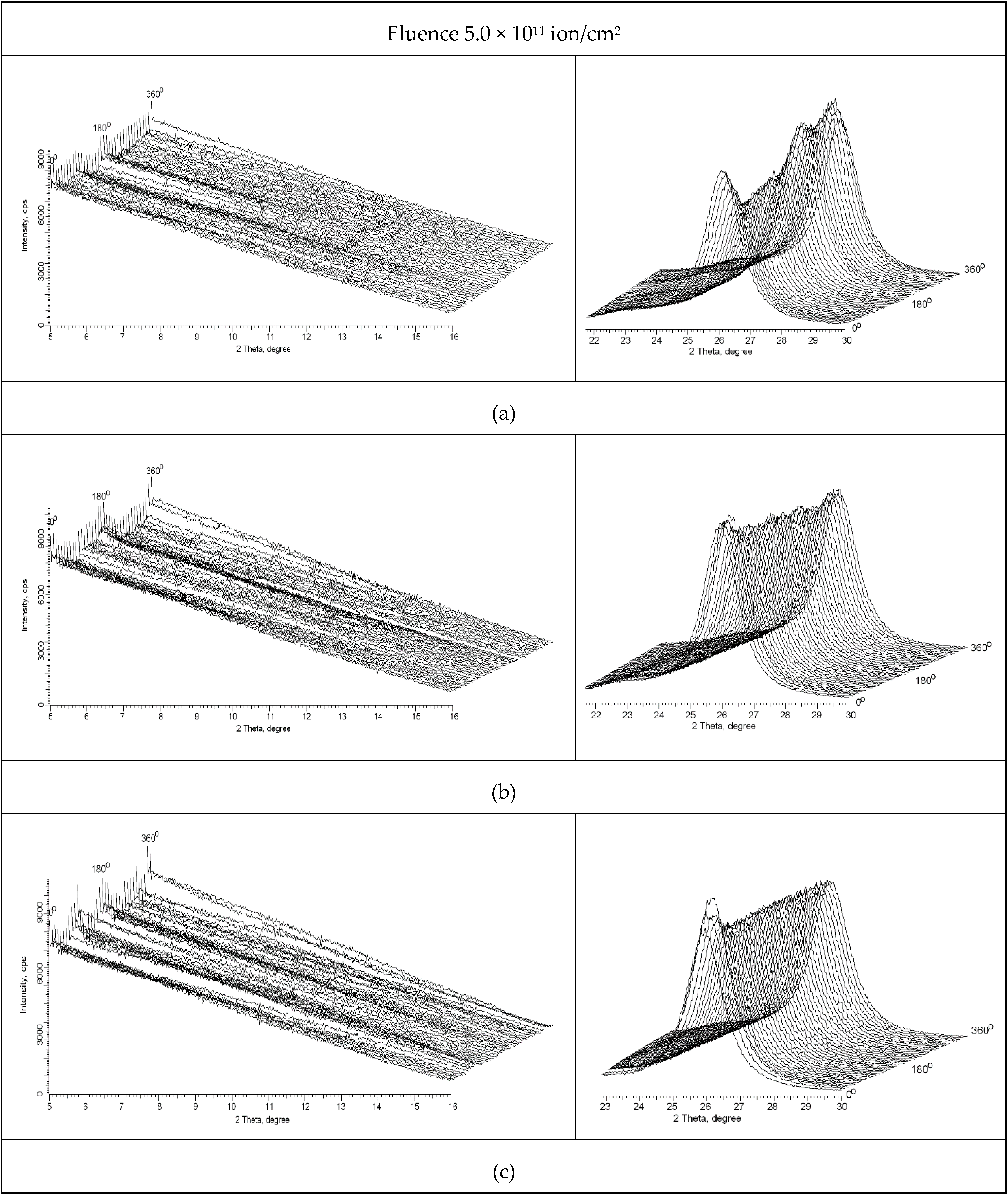 Crystals 10 00479 g007